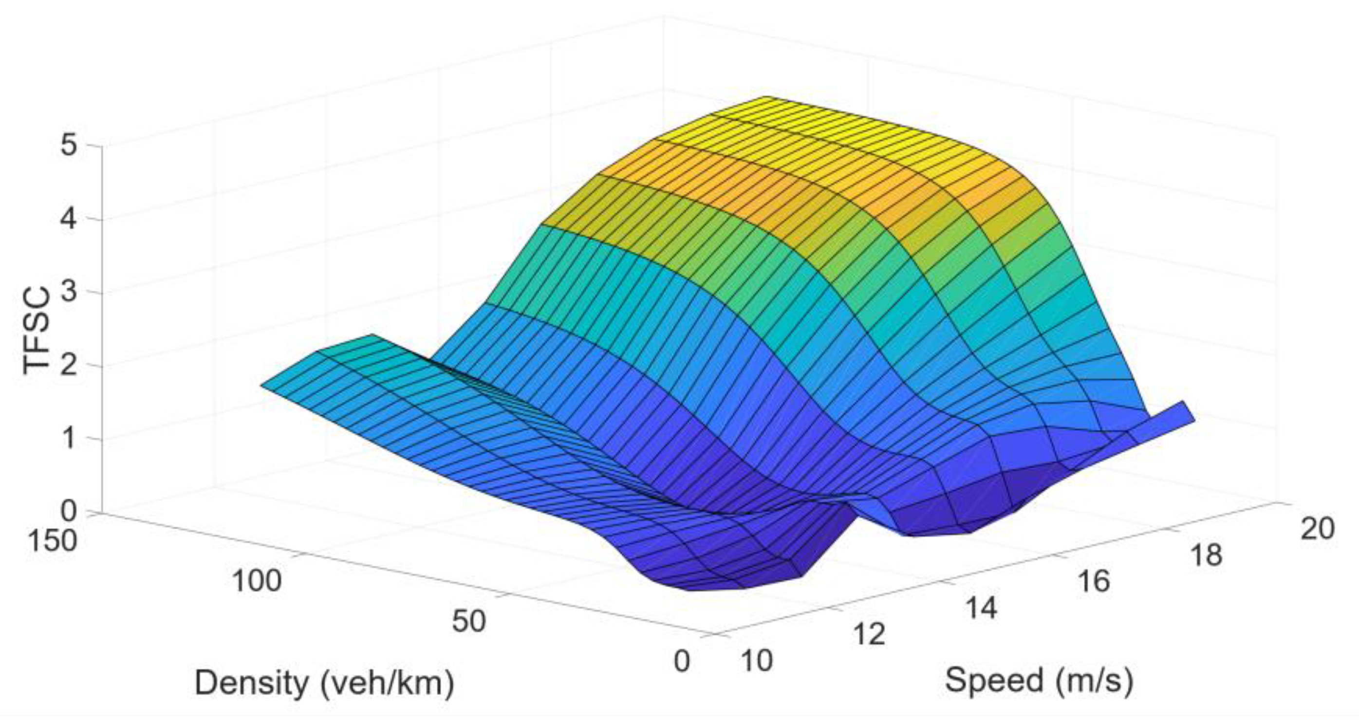 Energies 14 03431 g013