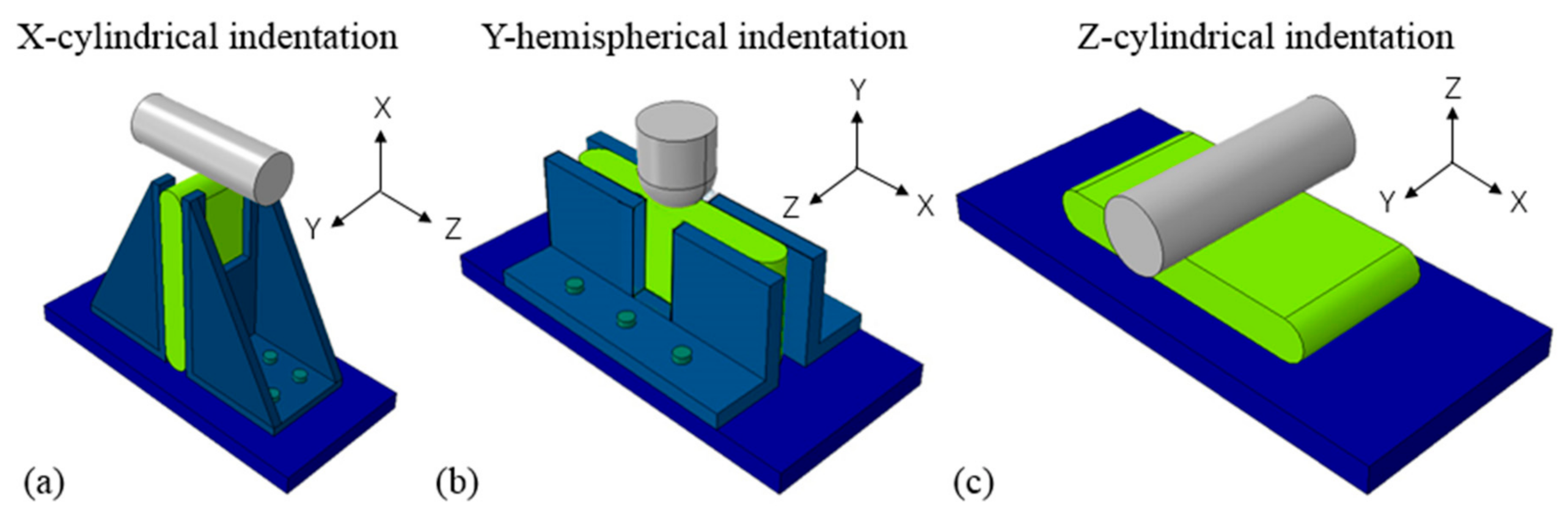 Energies 14 03444 g001