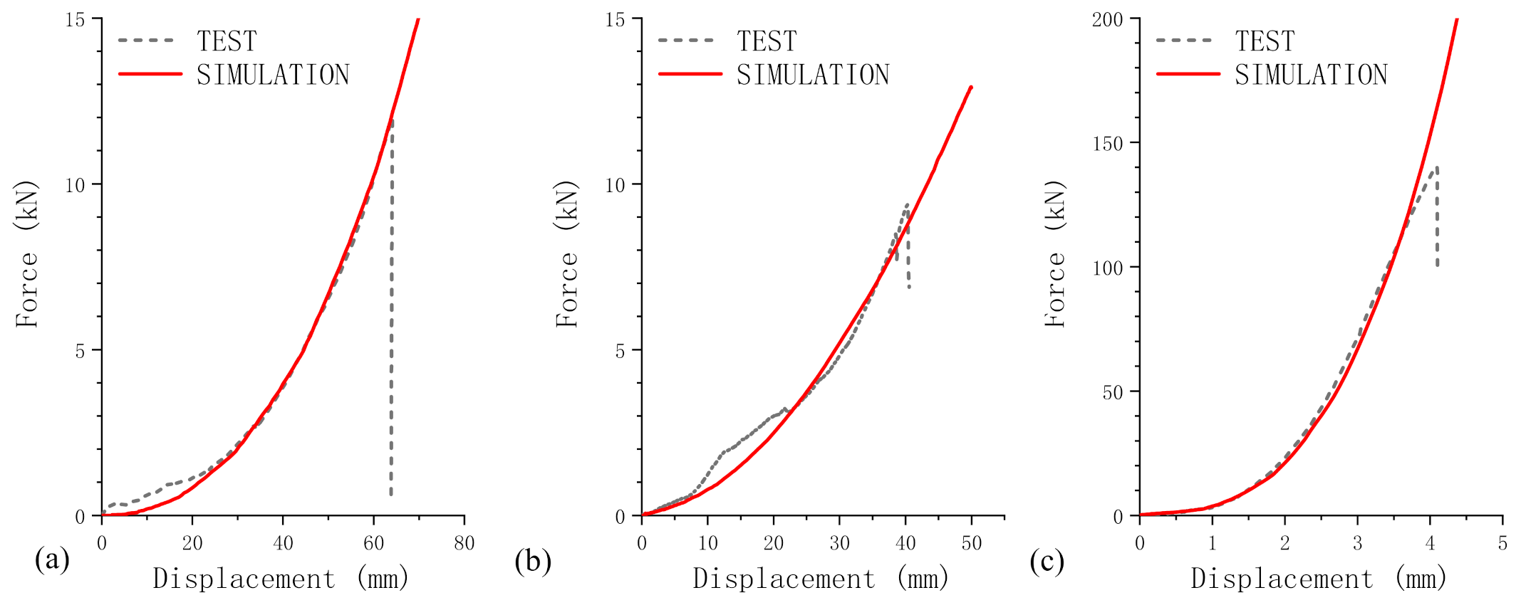 Energies 14 03444 g007