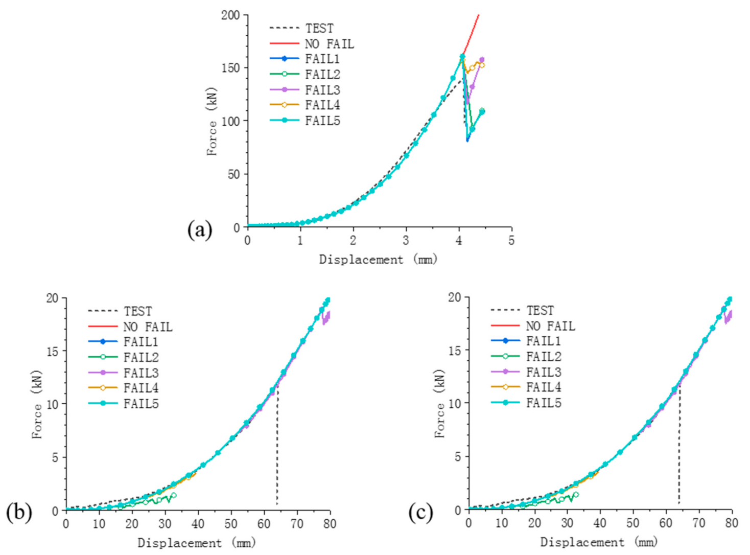 Energies 14 03444 g008