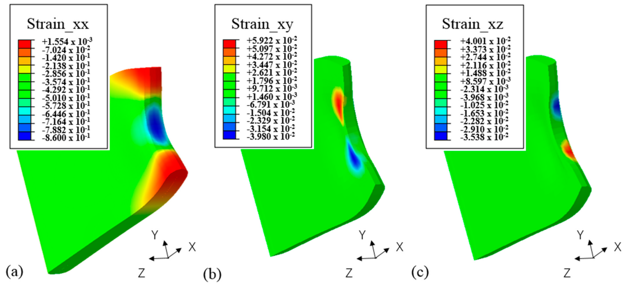 Energies 14 03444 g011