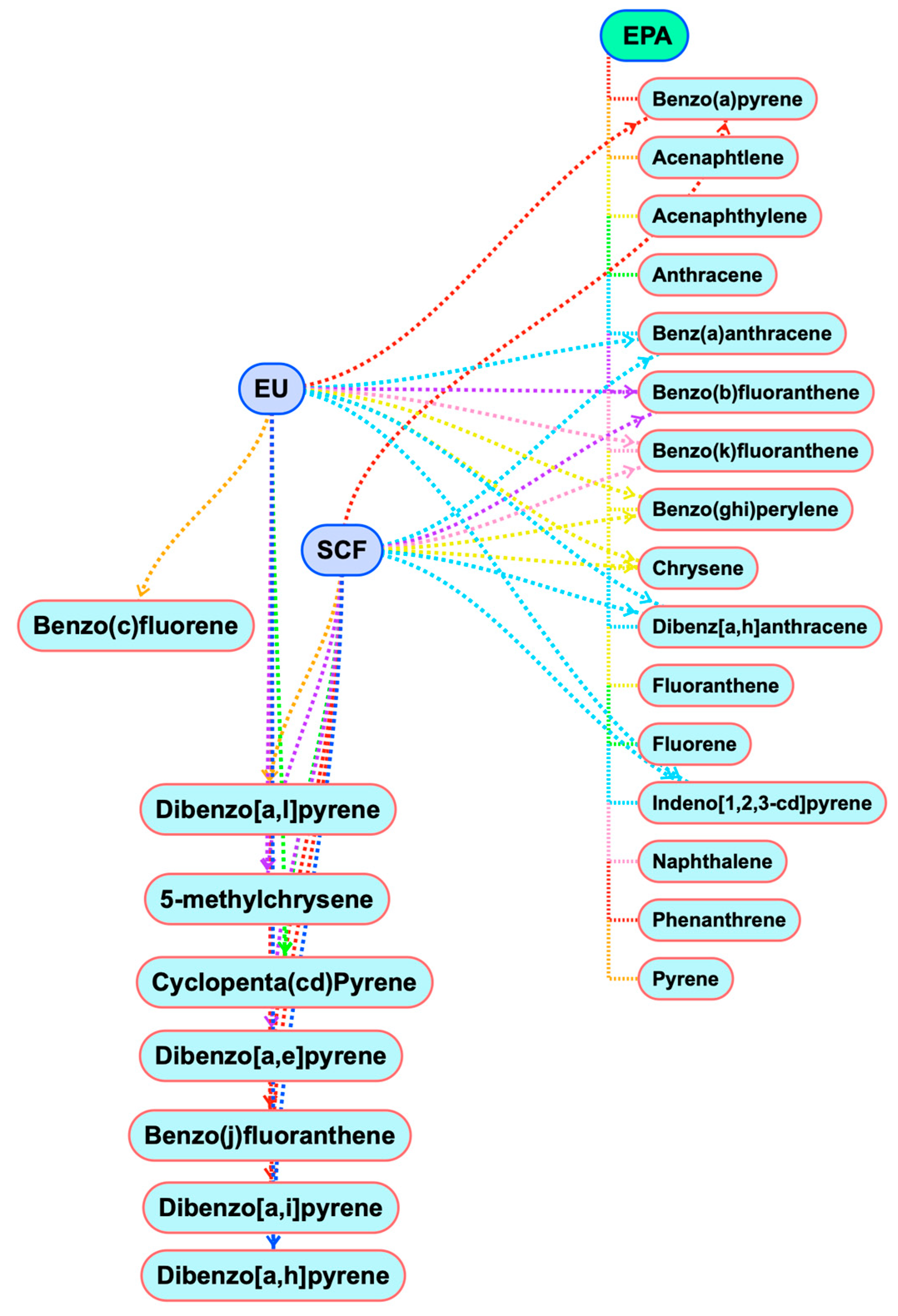Energies 14 03451 g002