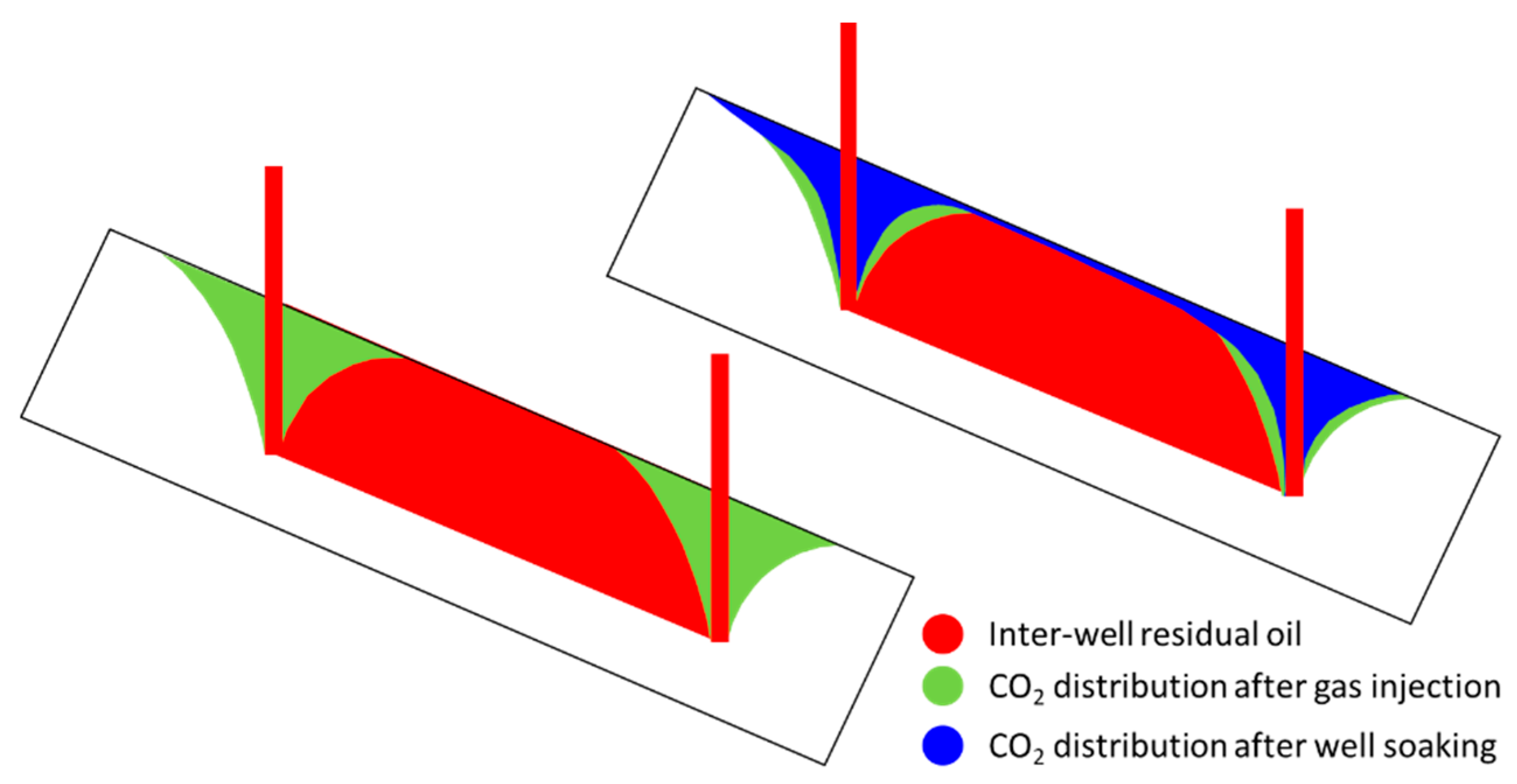 Energies 14 03454 g001