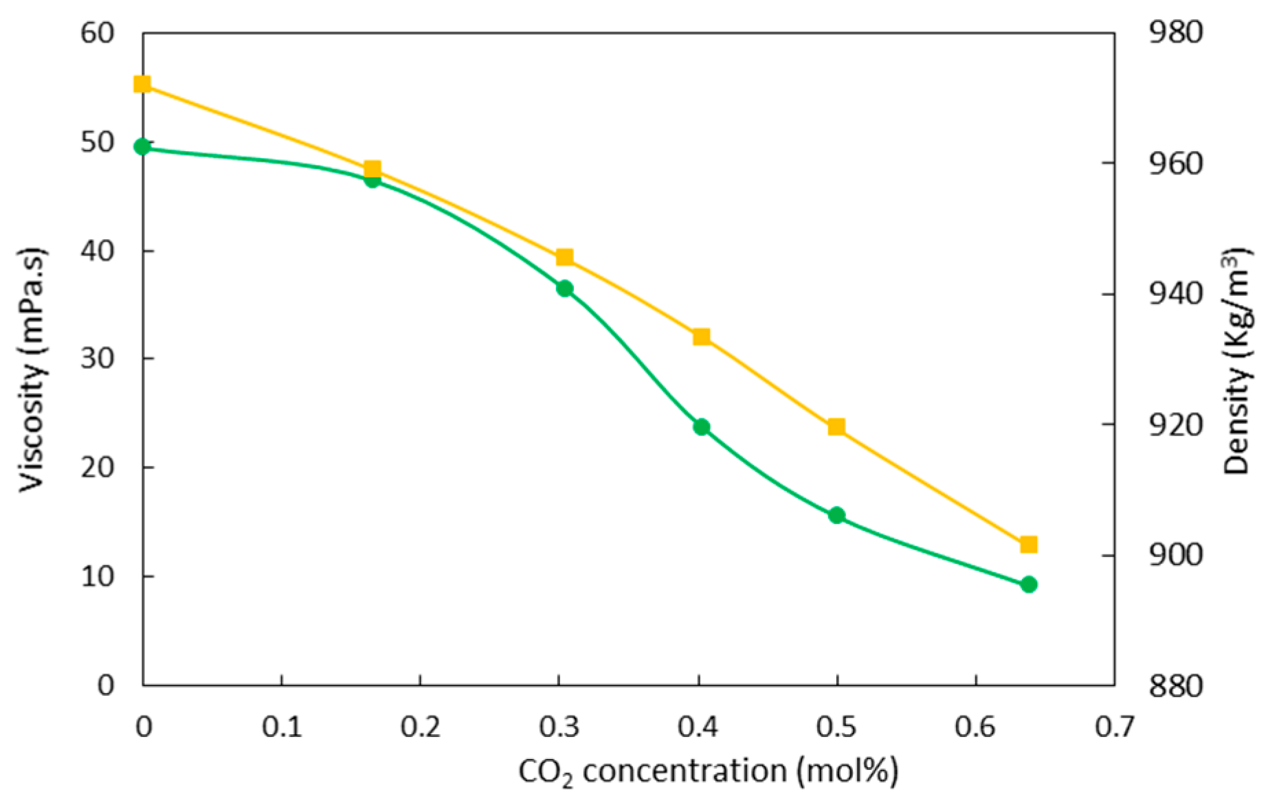 Energies 14 03454 g004