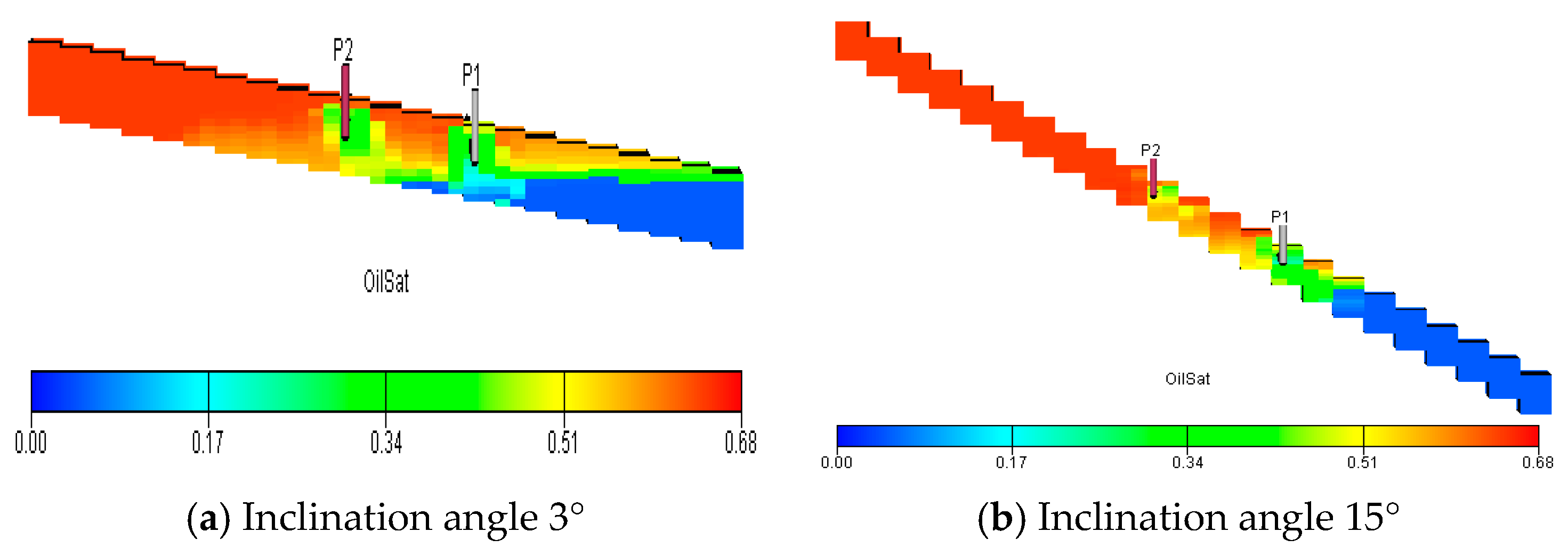 Energies 14 03454 g007