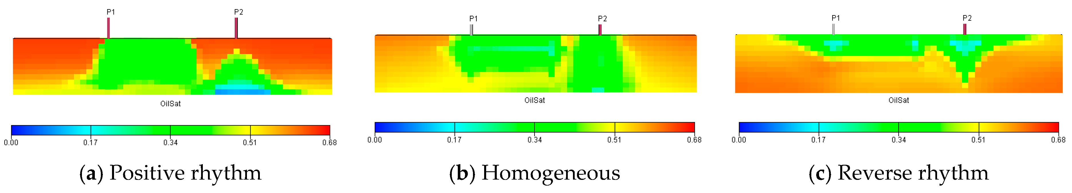 Energies 14 03454 g010