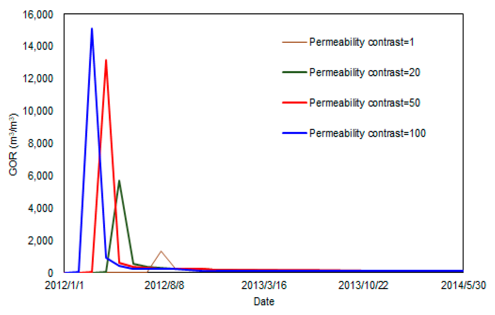 Energies 14 03454 g013