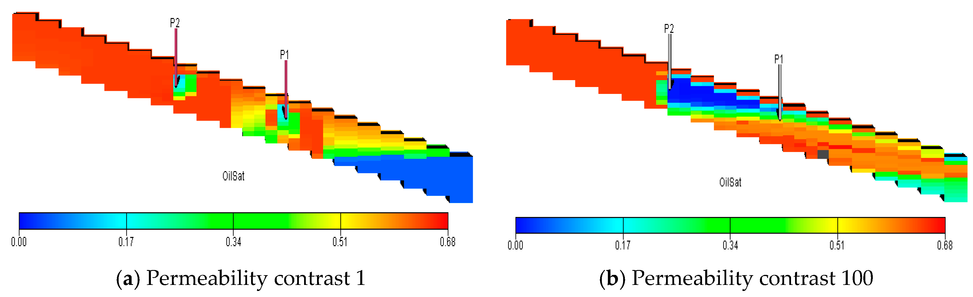 Energies 14 03454 g015