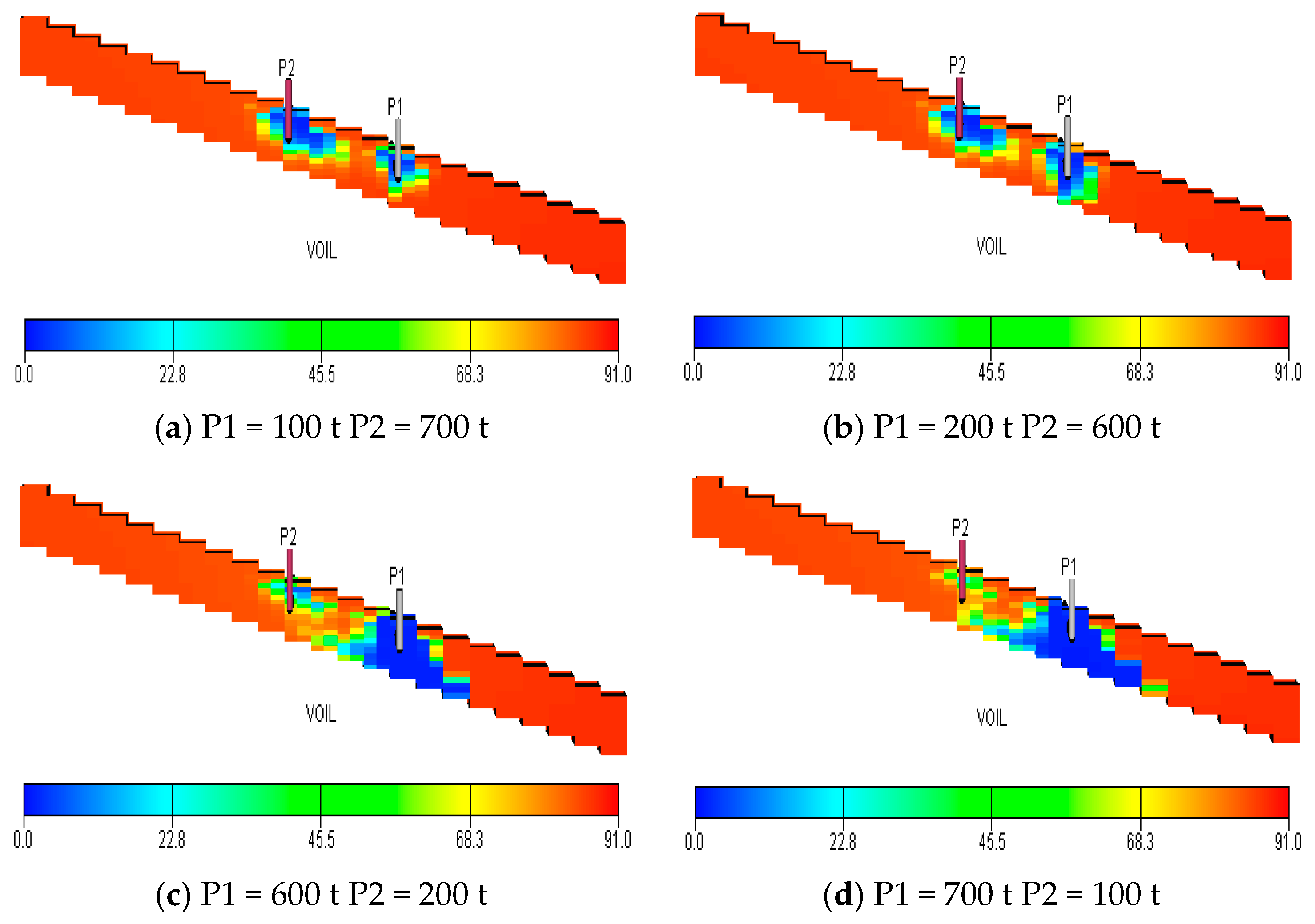 Energies 14 03454 g017
