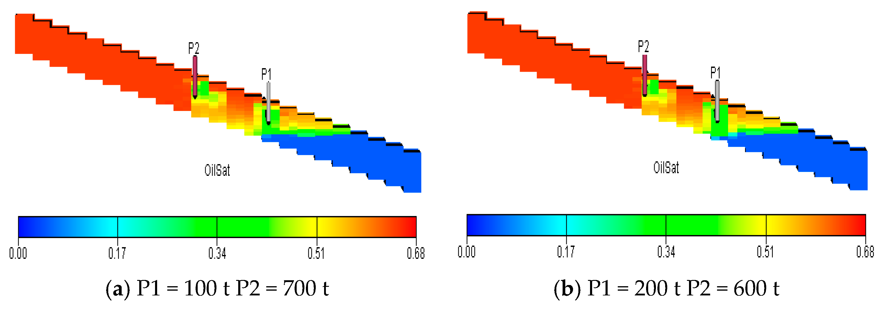 Energies 14 03454 g018a