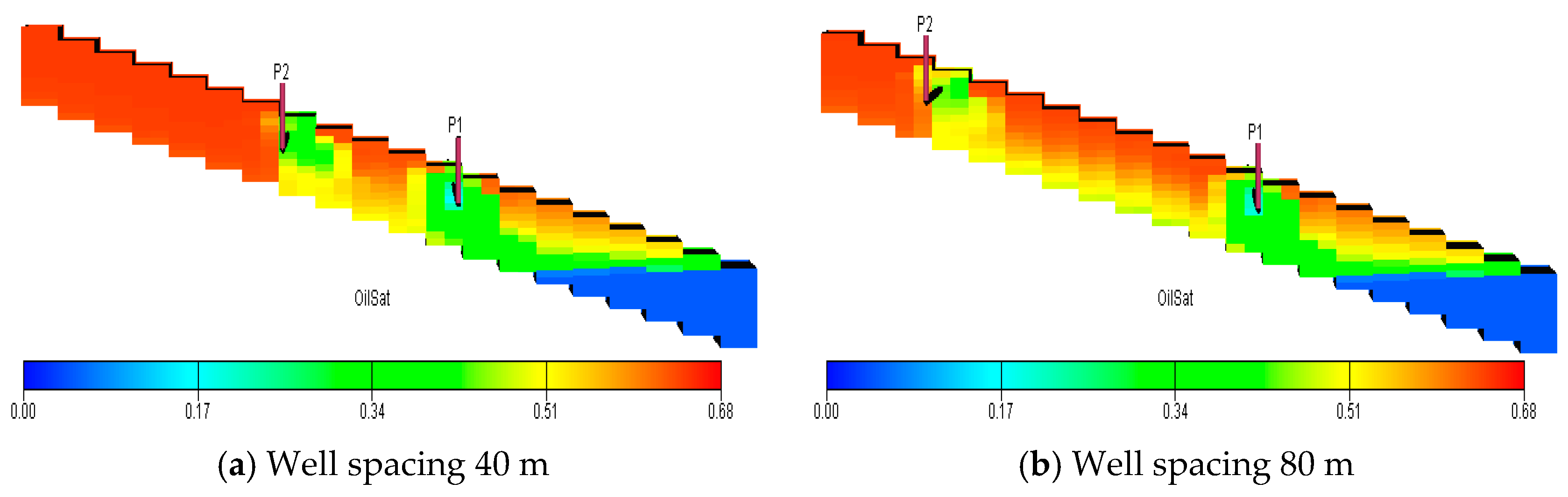 Energies 14 03454 g021