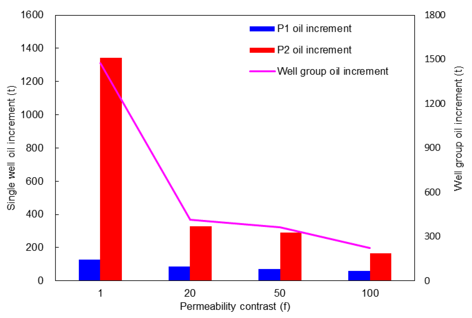 Energies 14 03454 g023