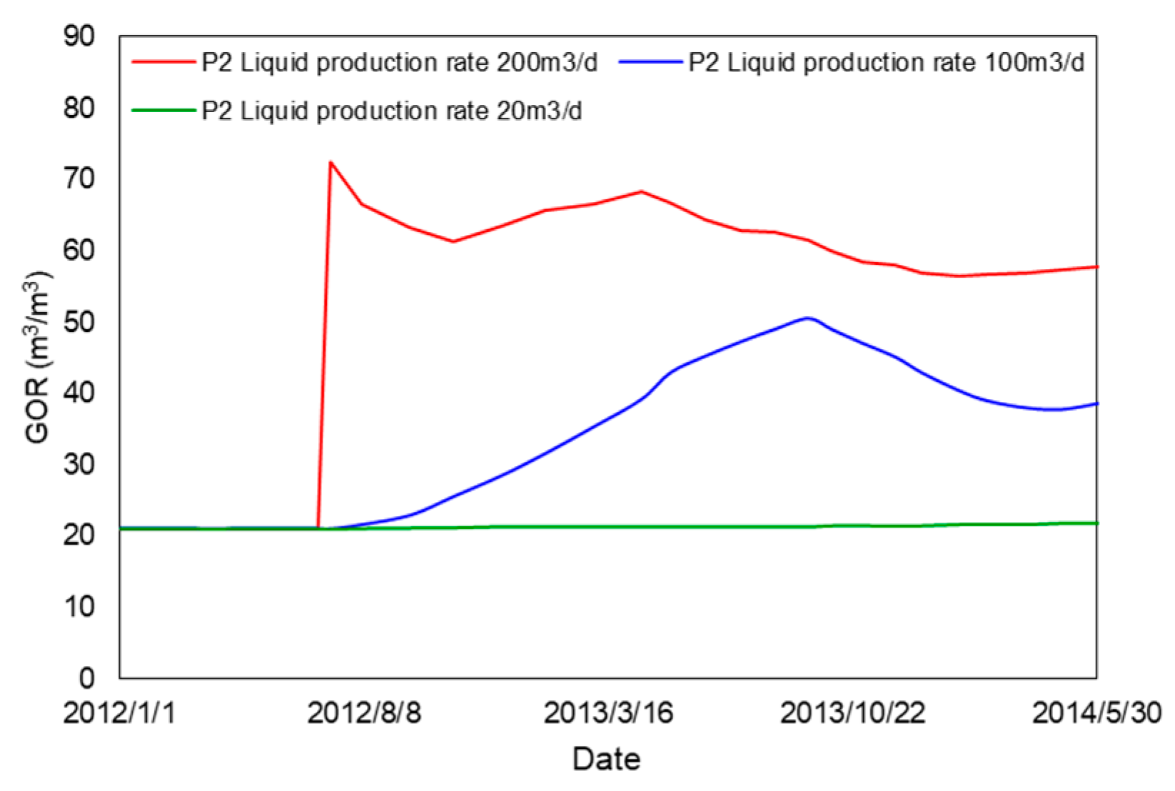 Energies 14 03454 g032