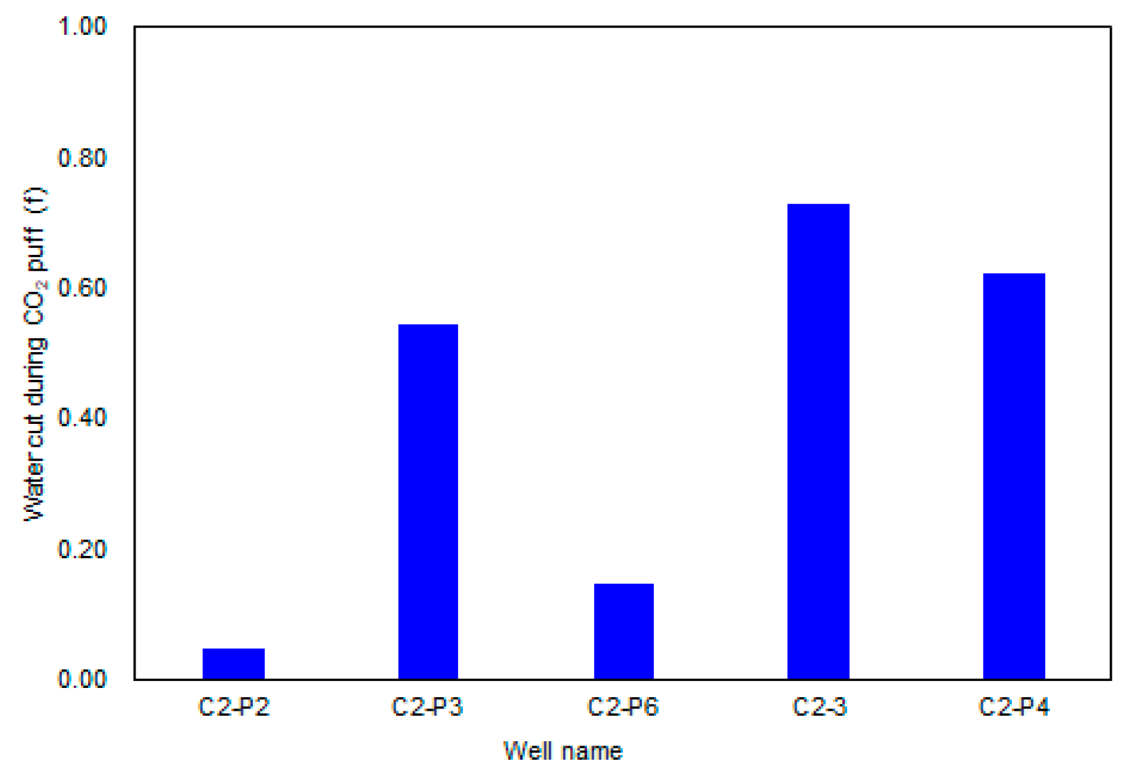 Energies 14 03454 g036