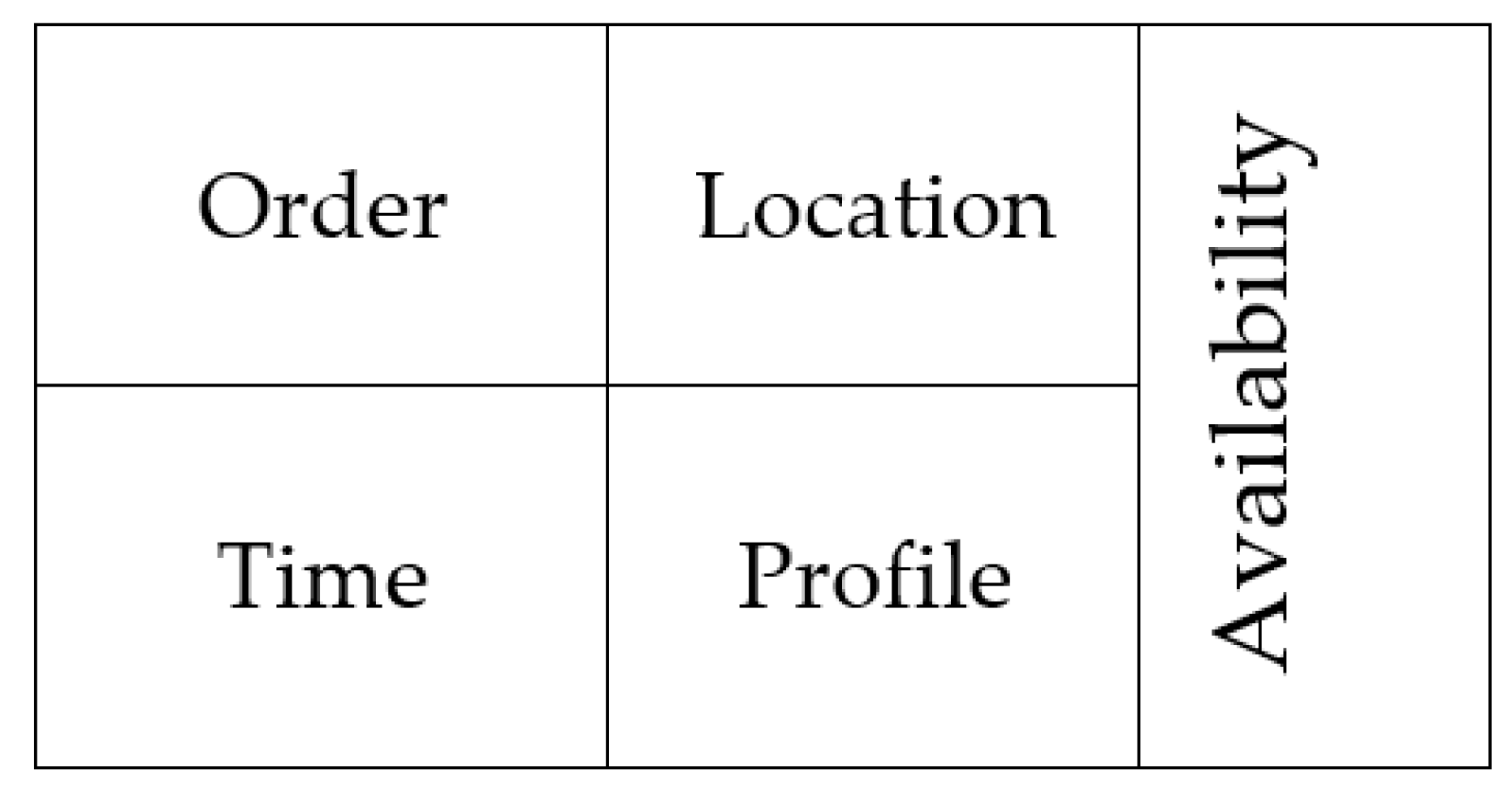 Energies 14 03460 g001