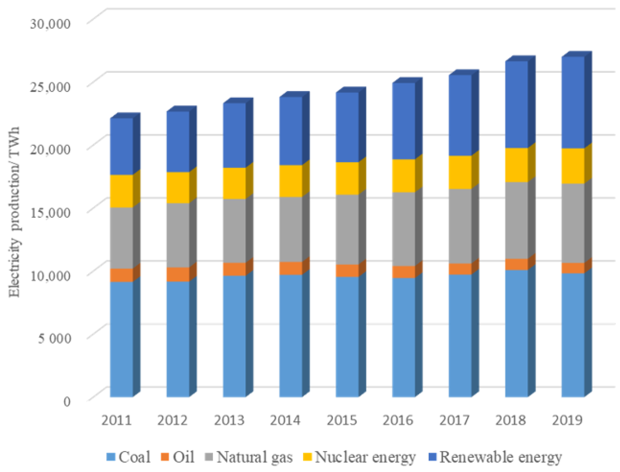 Energies 14 03463 g001