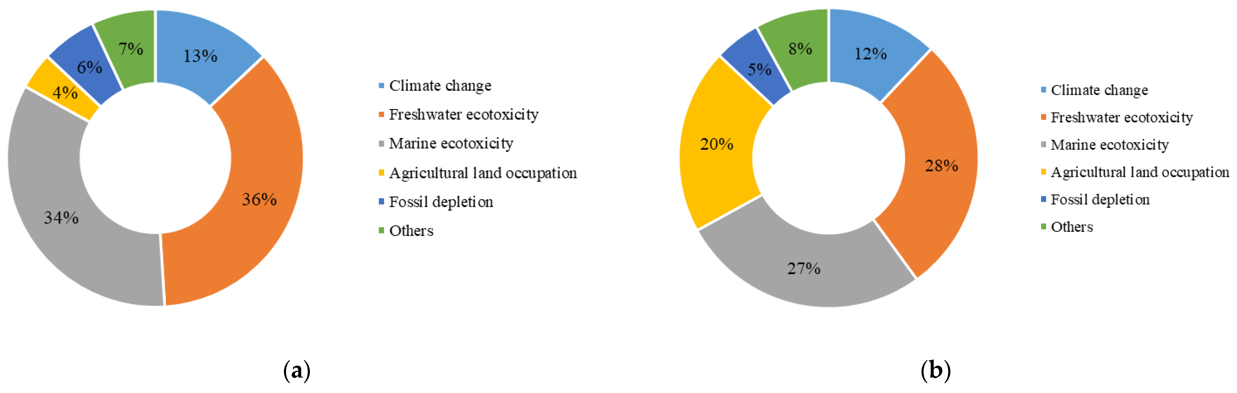 Energies 14 03463 g002