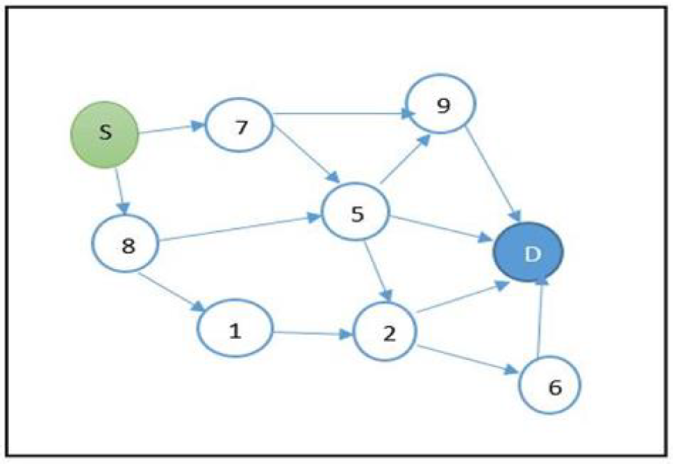 Energies 14 03464 g003