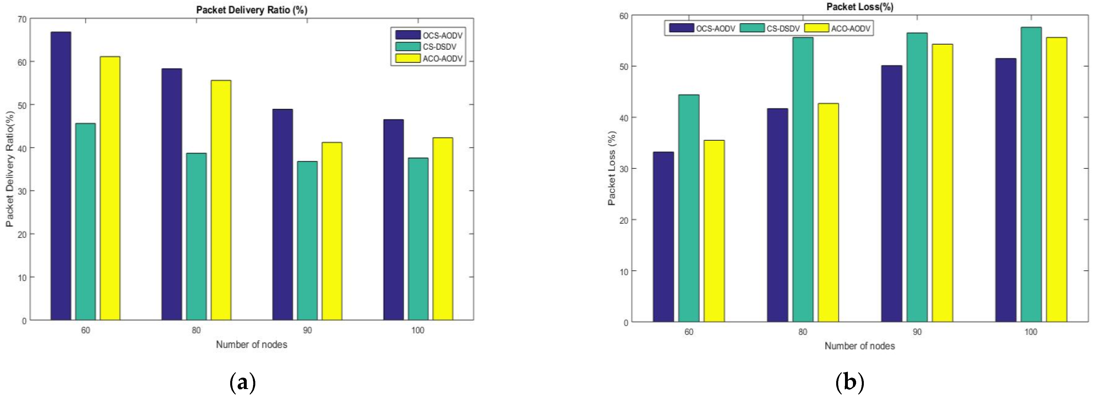 Energies 14 03464 g007