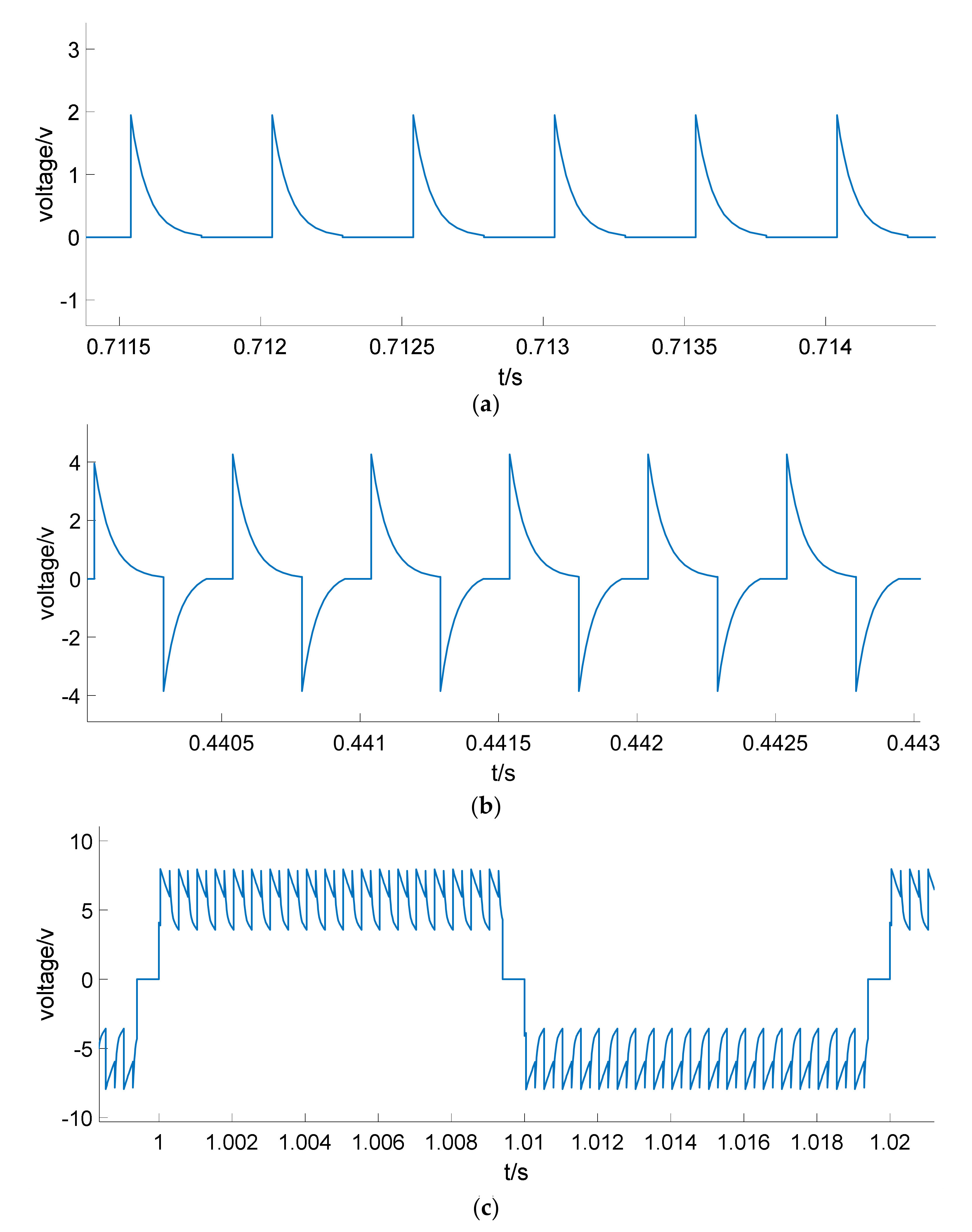 Energies 14 03466 g013