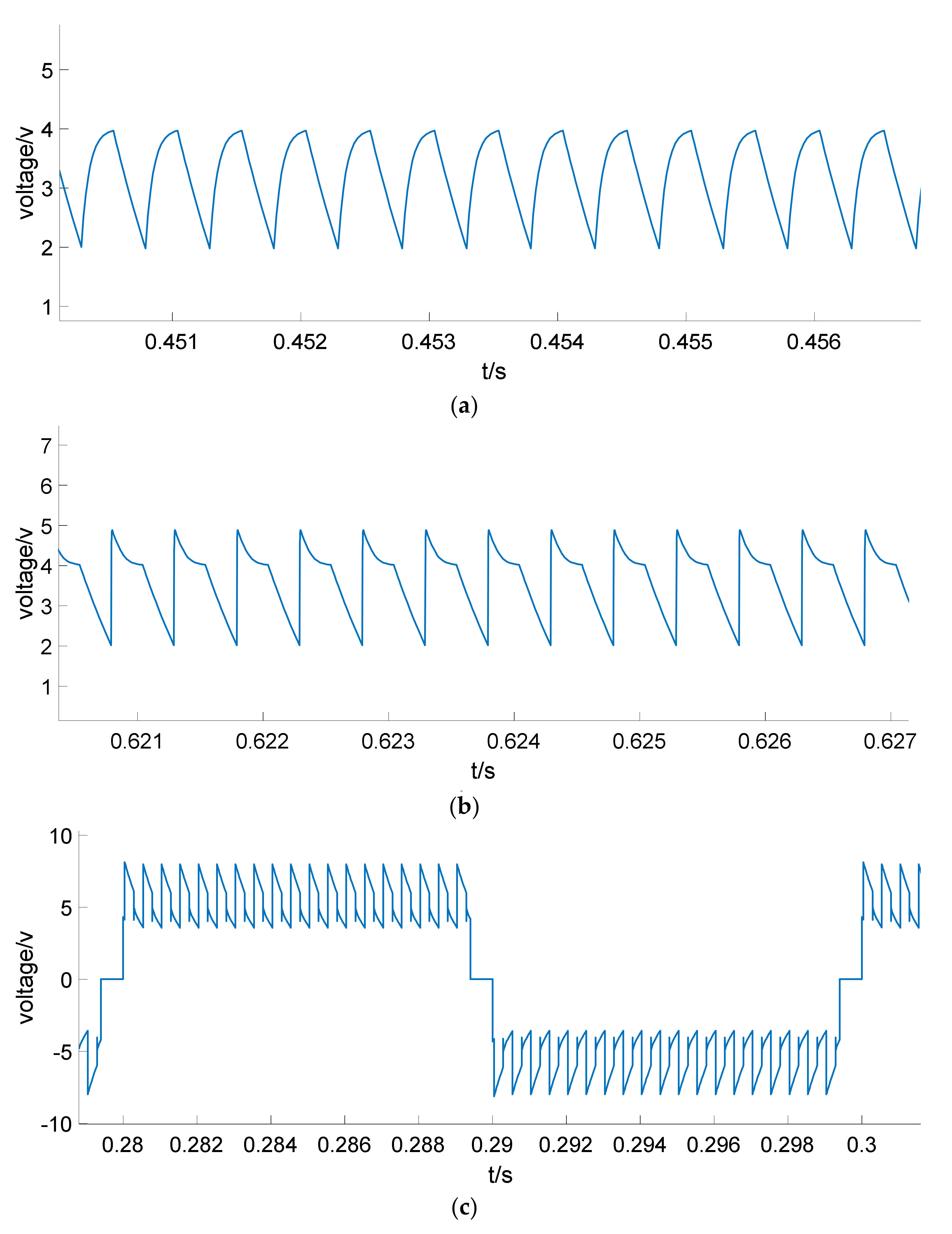 Energies 14 03466 g014