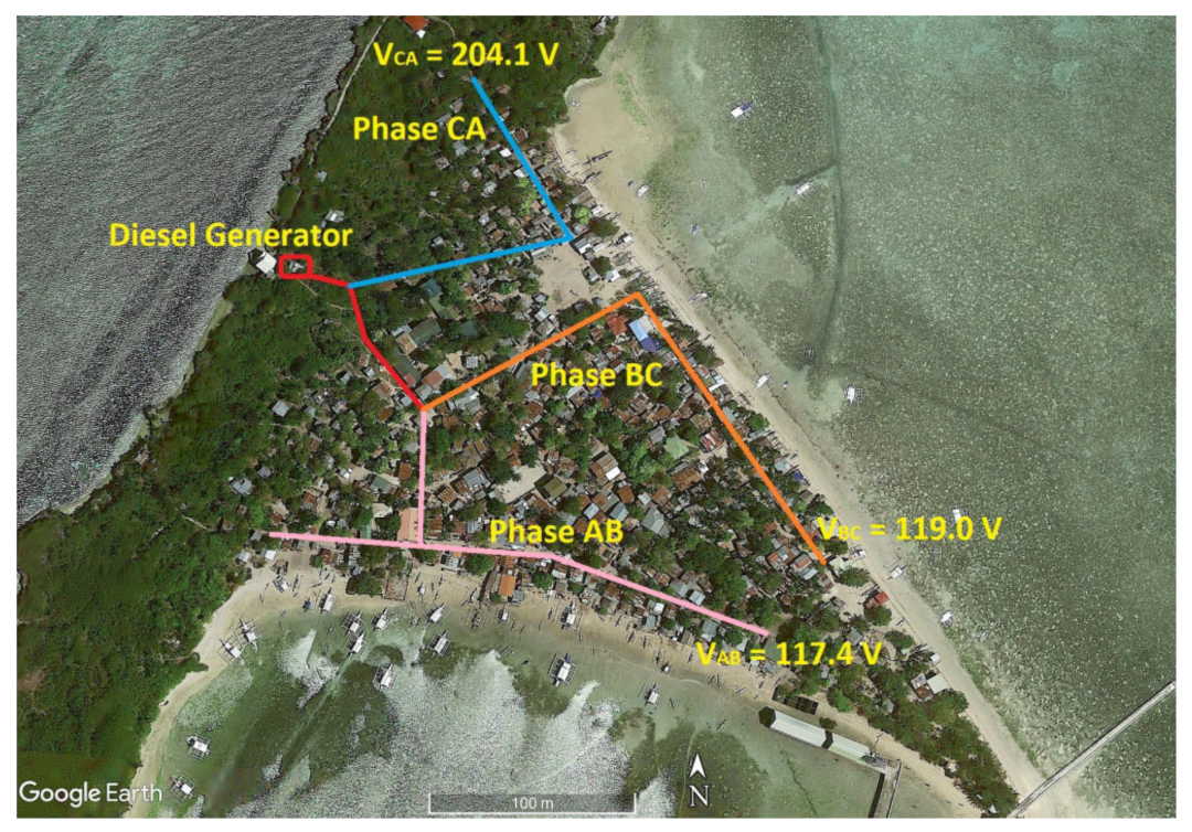 Energies 14 03467 g006