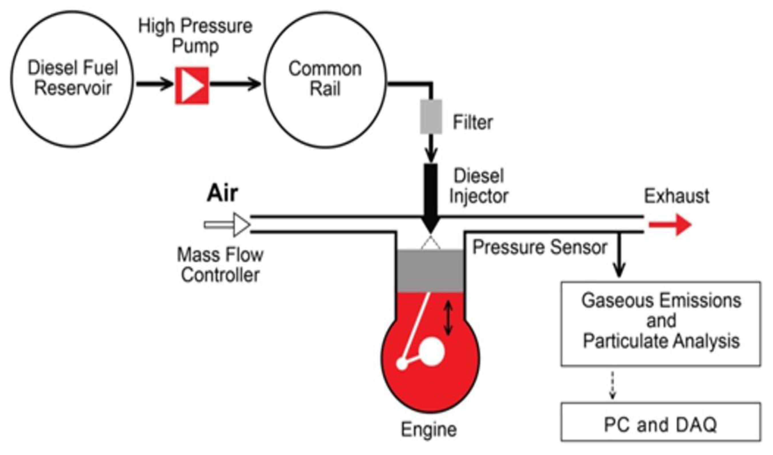 Energies 14 03468 g001