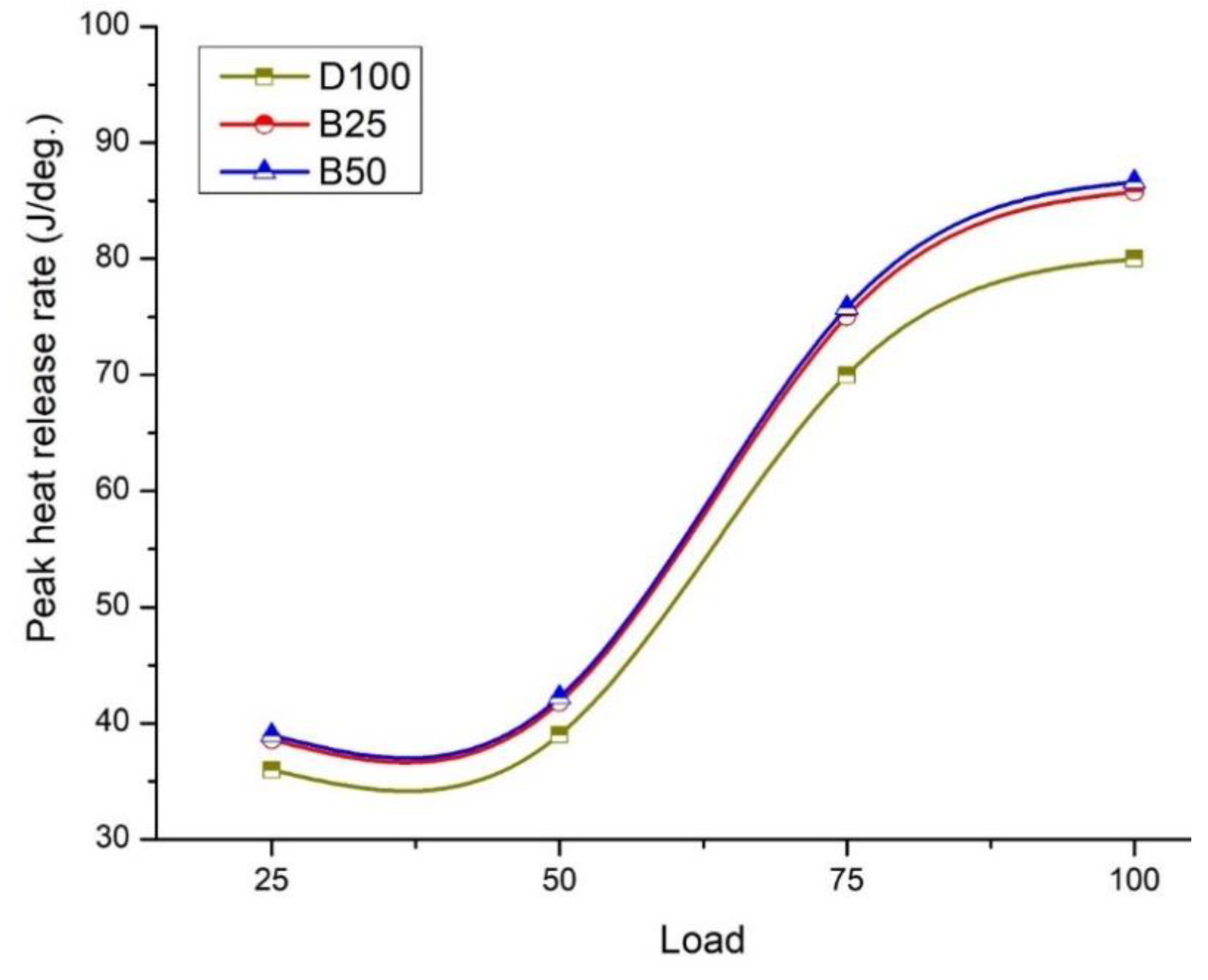 Energies 14 03468 g007