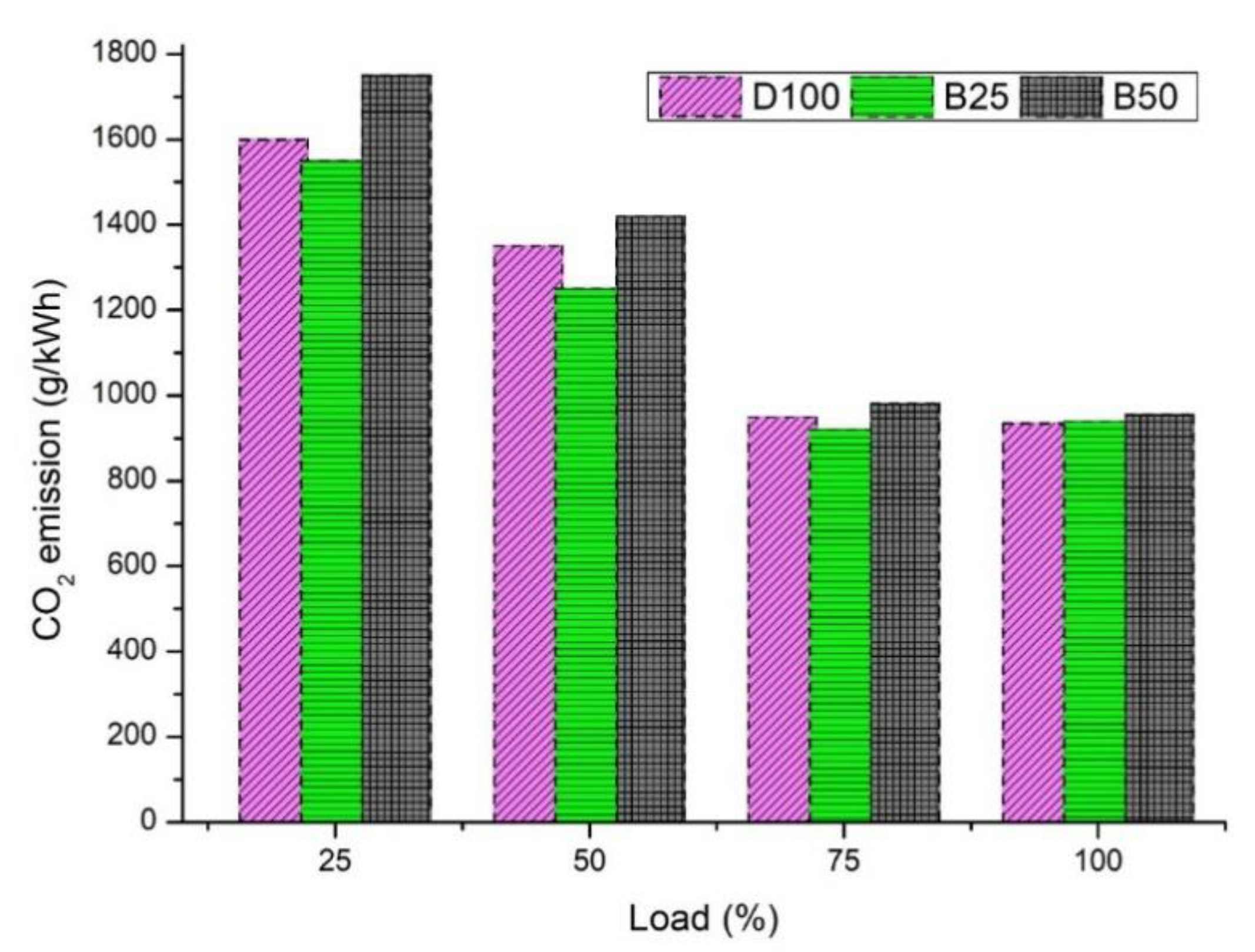 Energies 14 03468 g013