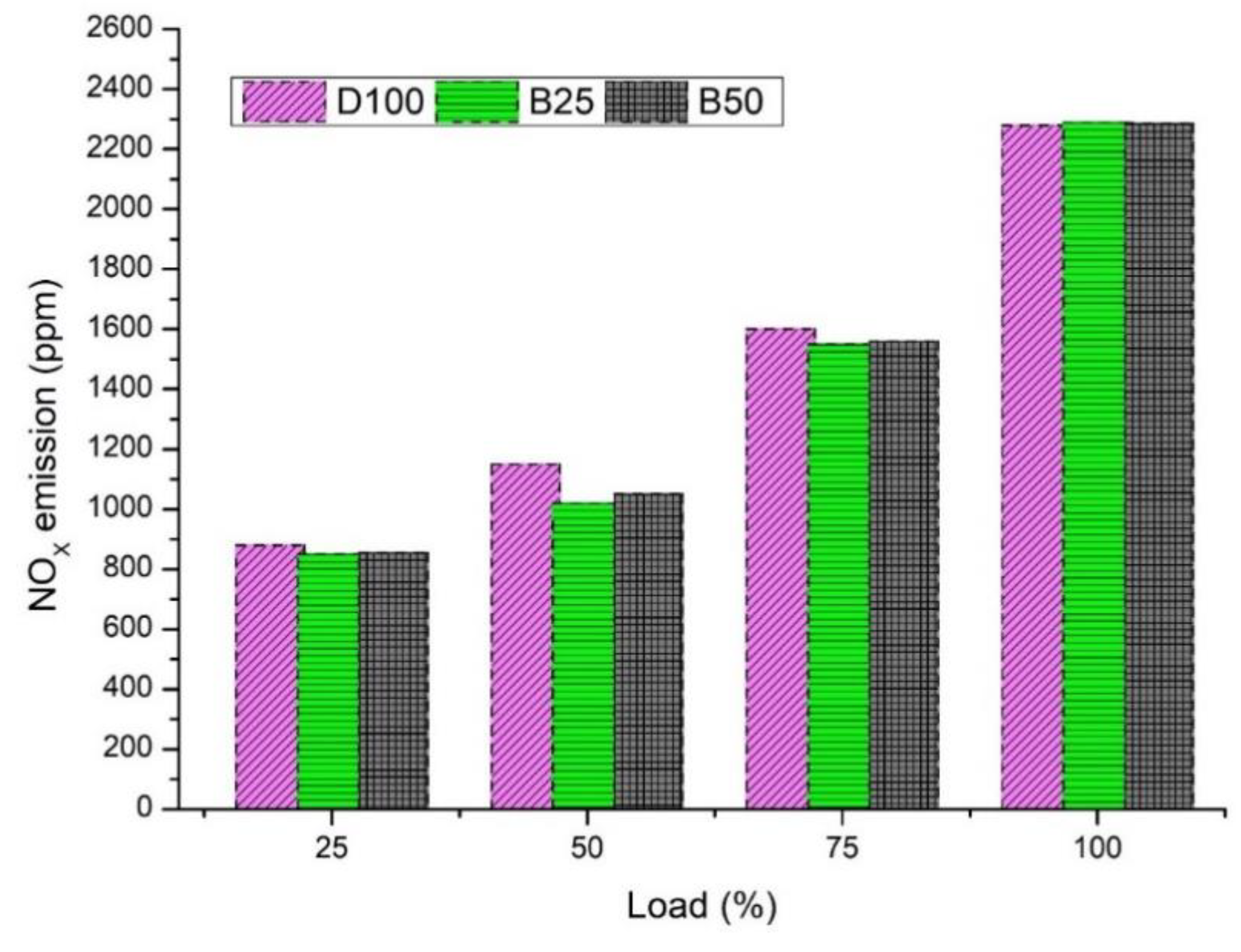 Energies 14 03468 g014