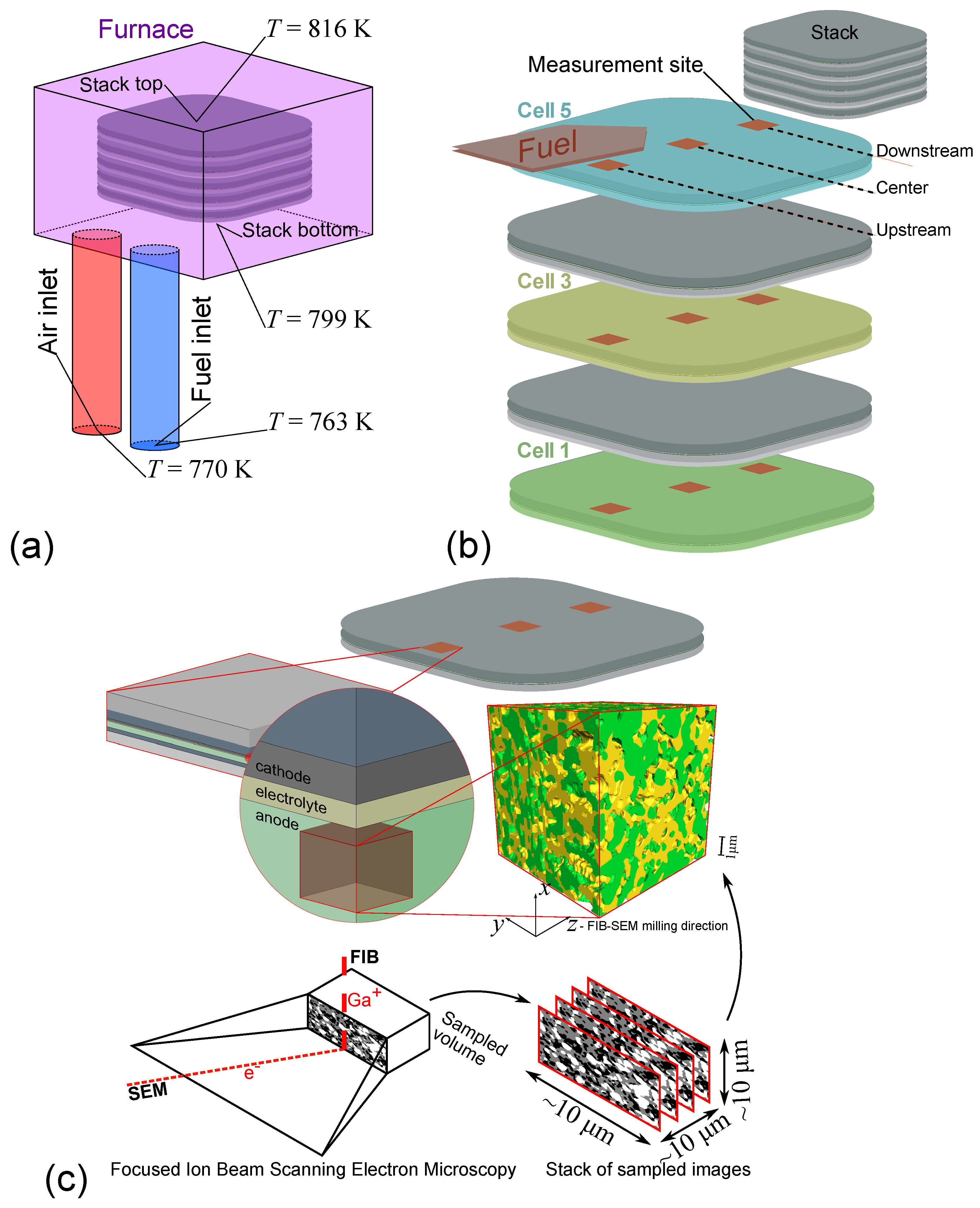 Energies 14 03476 g001