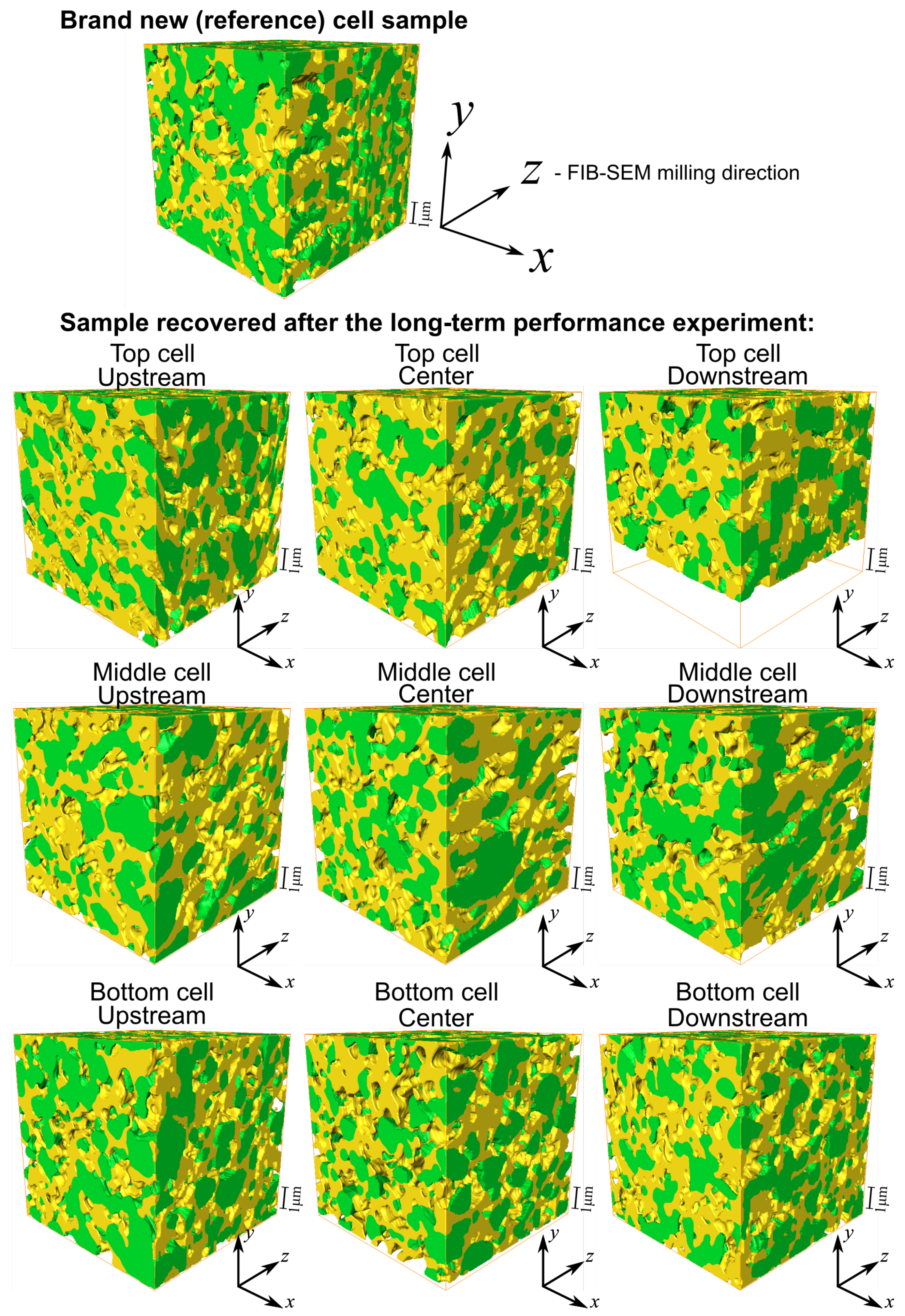 Energies 14 03476 g003