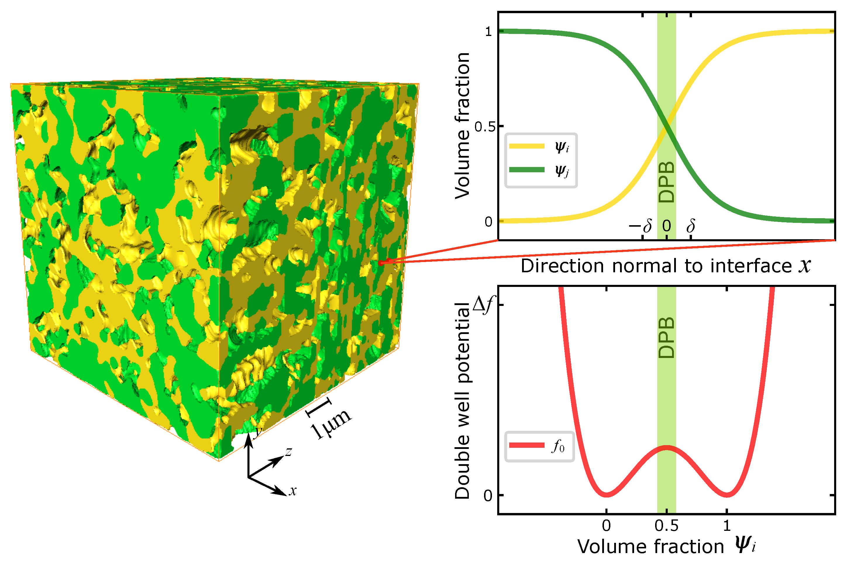 Energies 14 03476 g004