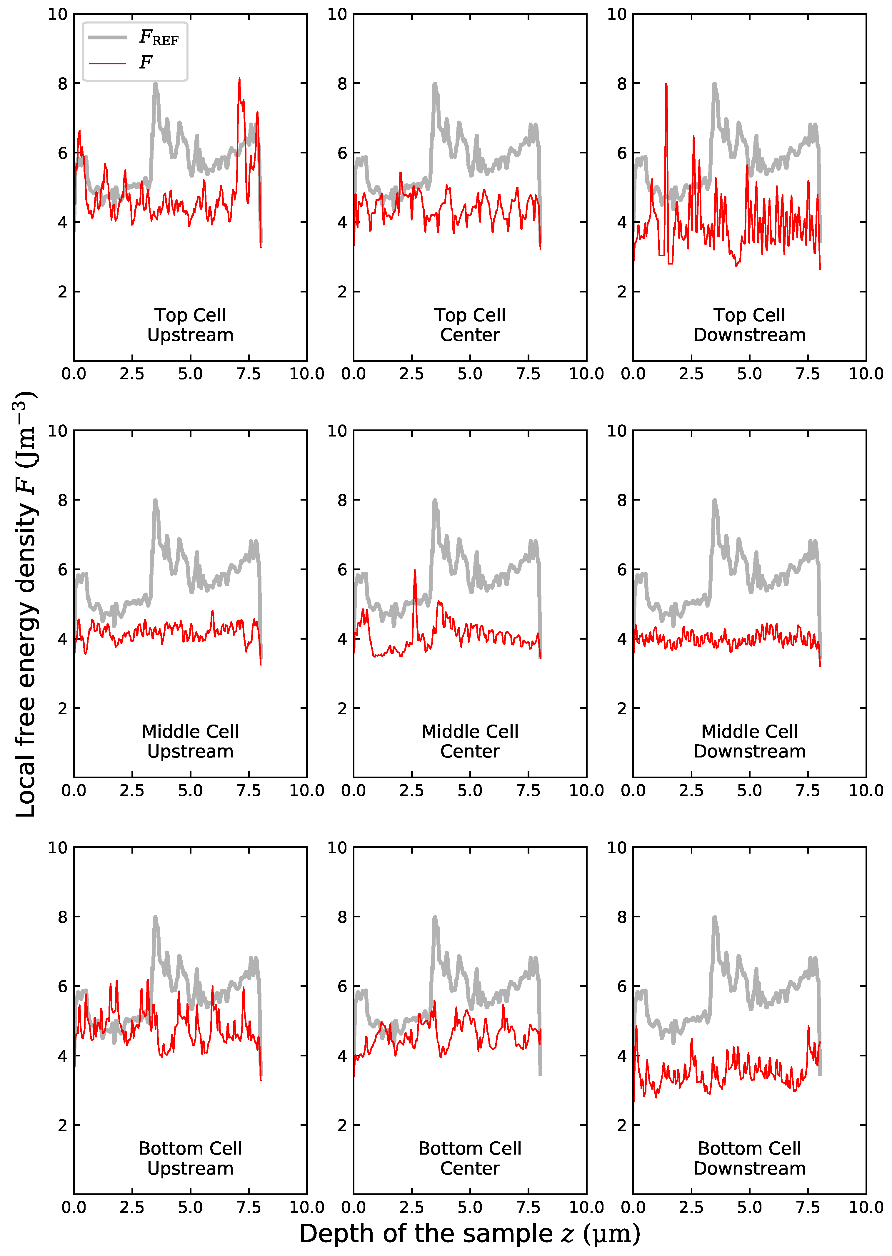 Energies 14 03476 g007