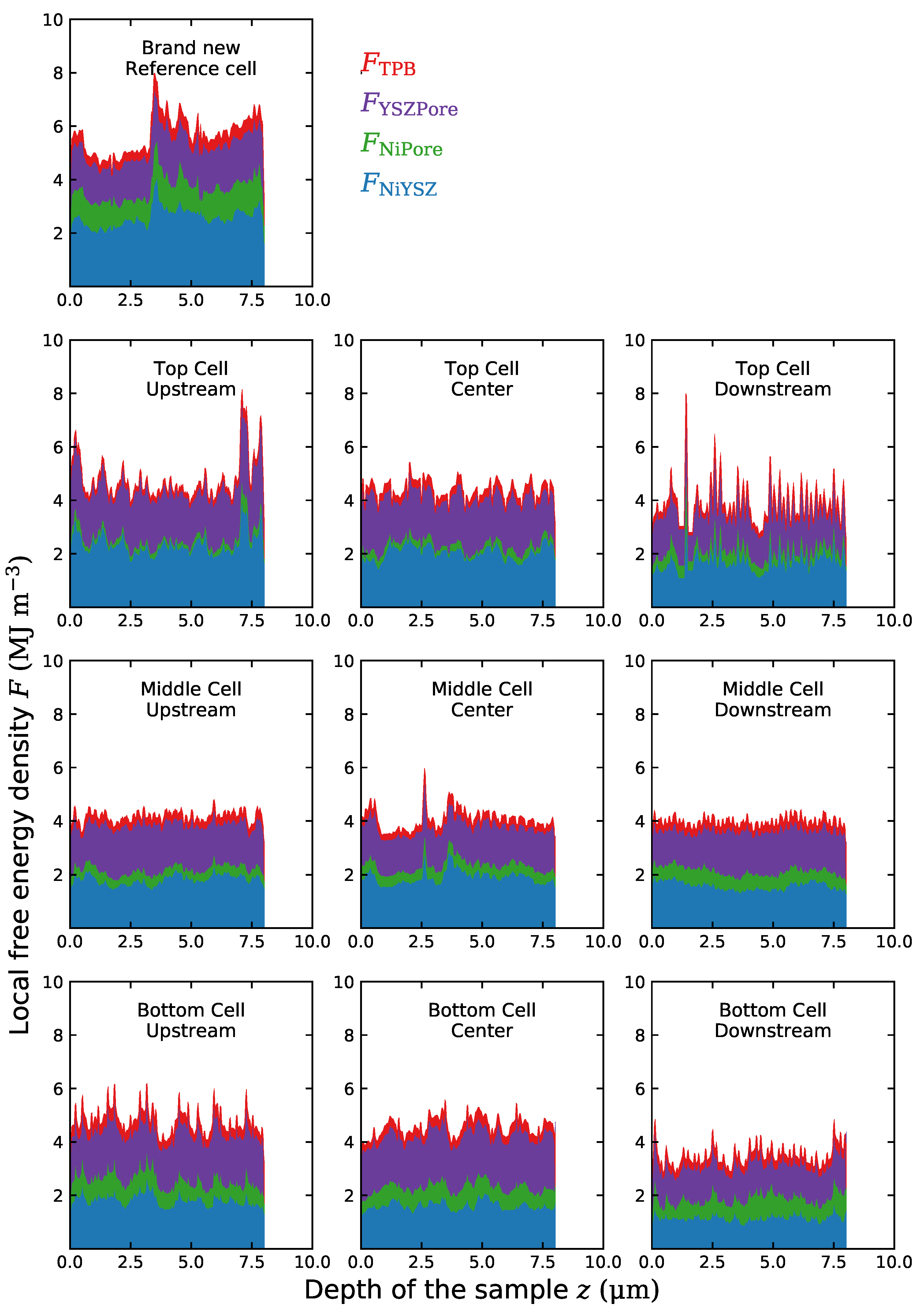 Energies 14 03476 g008