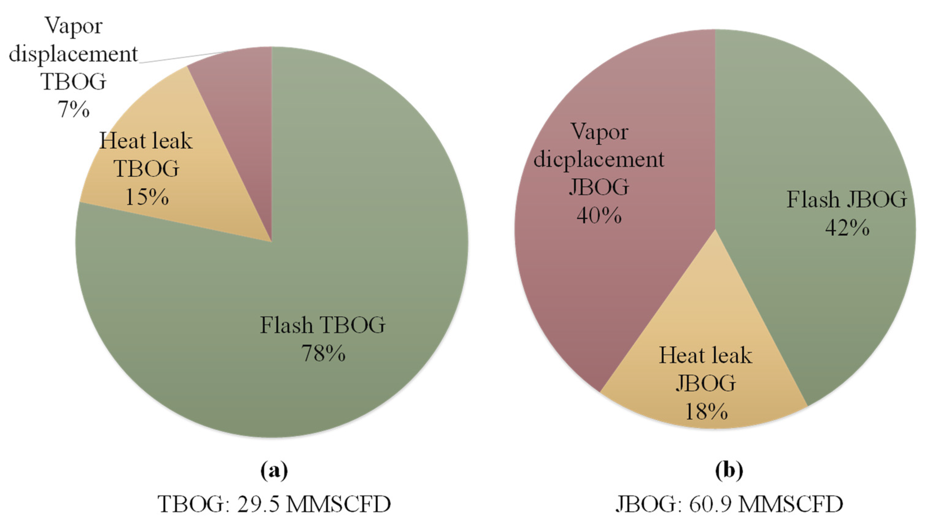 Energies 14 03478 g001