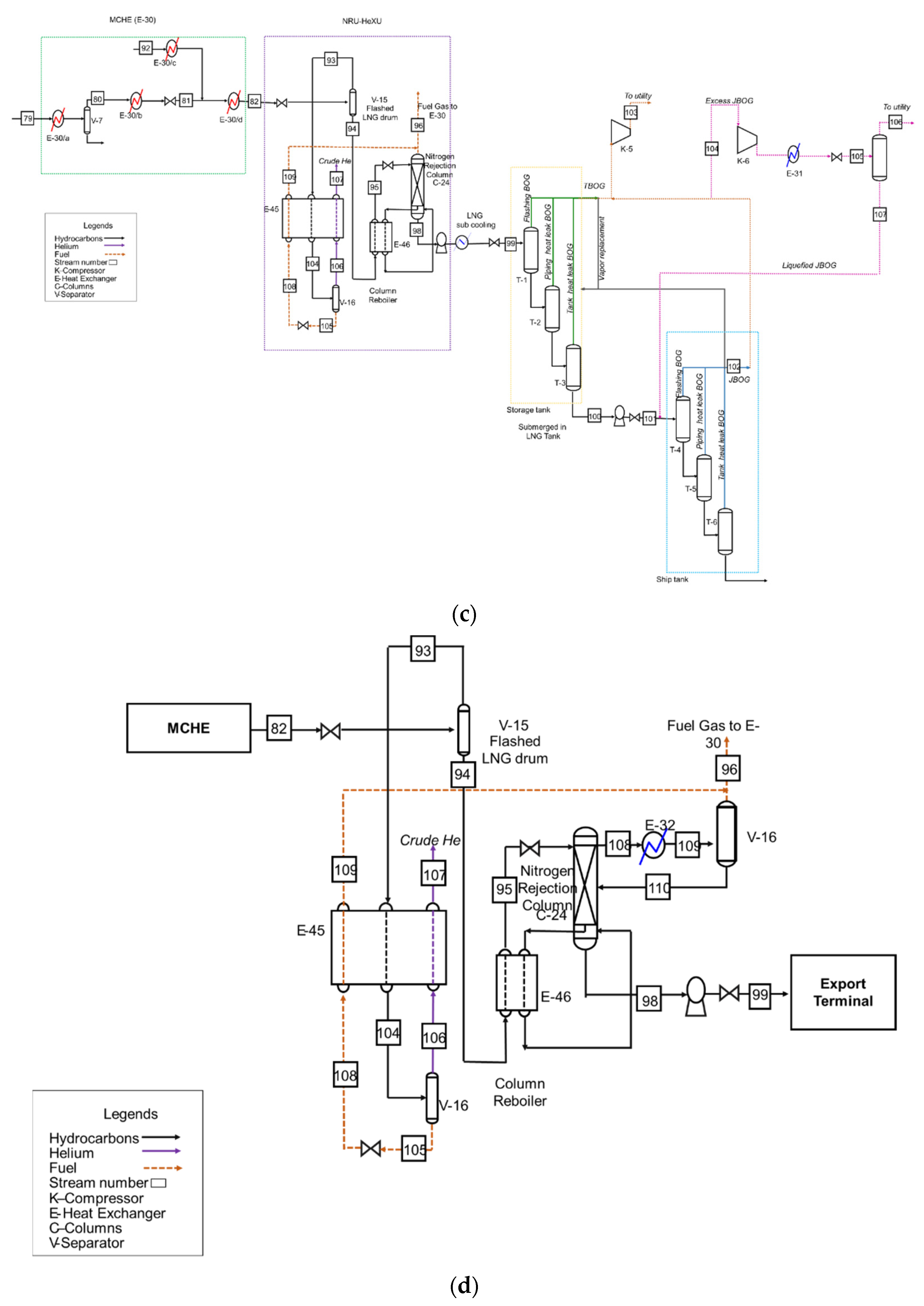 Energies 14 03478 g003b
