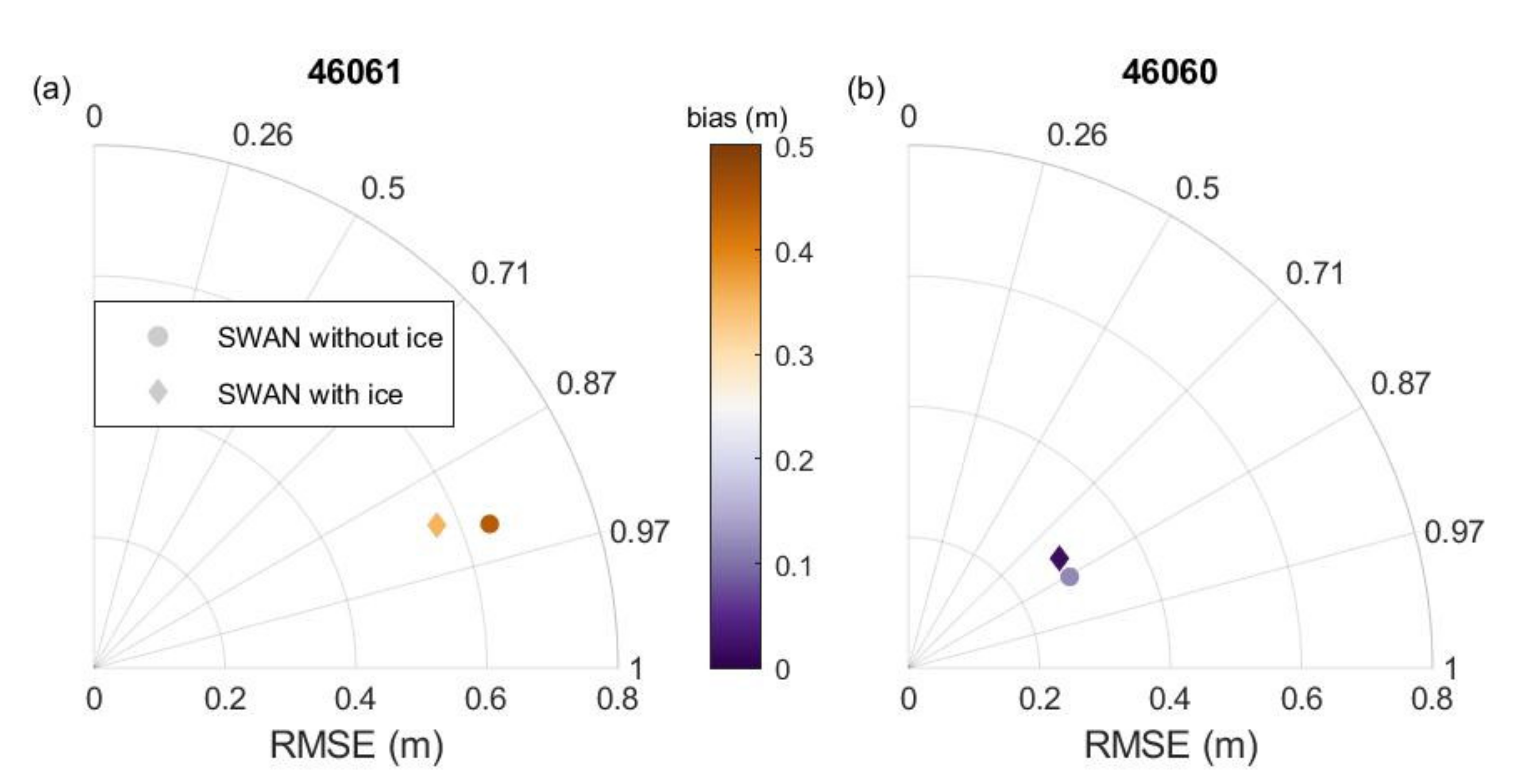 Energies 14 03482 g005