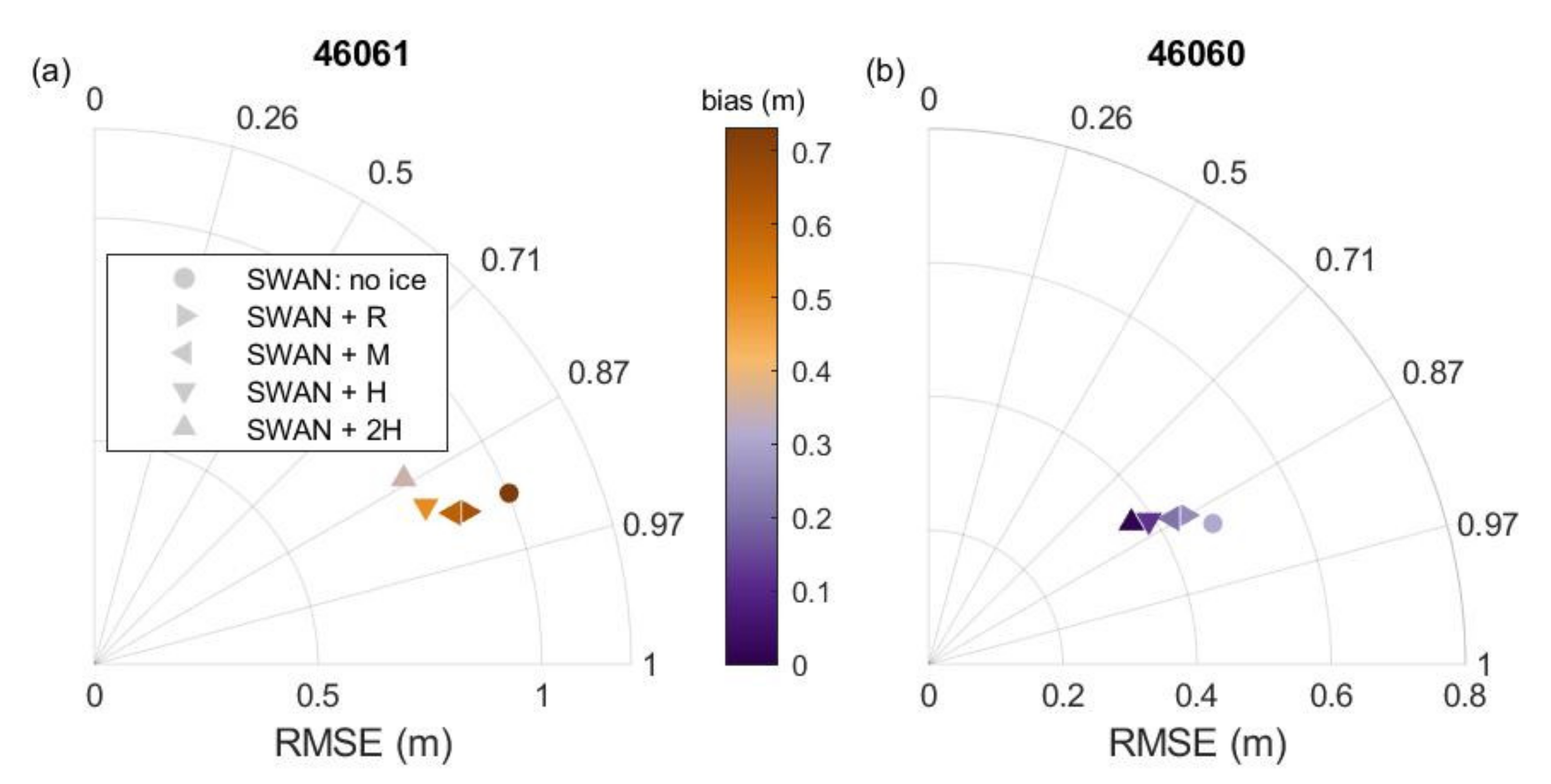 Energies 14 03482 g007