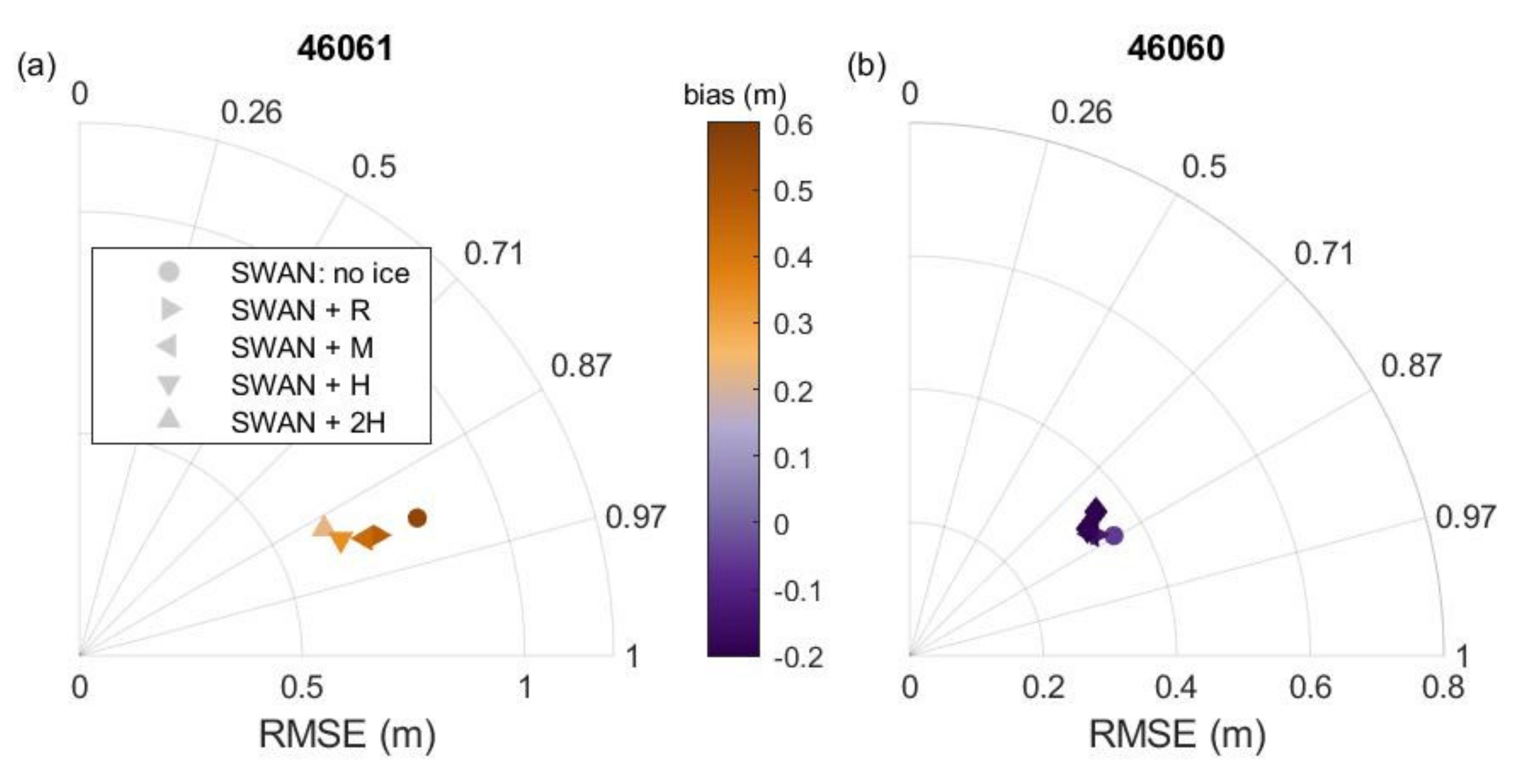 Energies 14 03482 g008