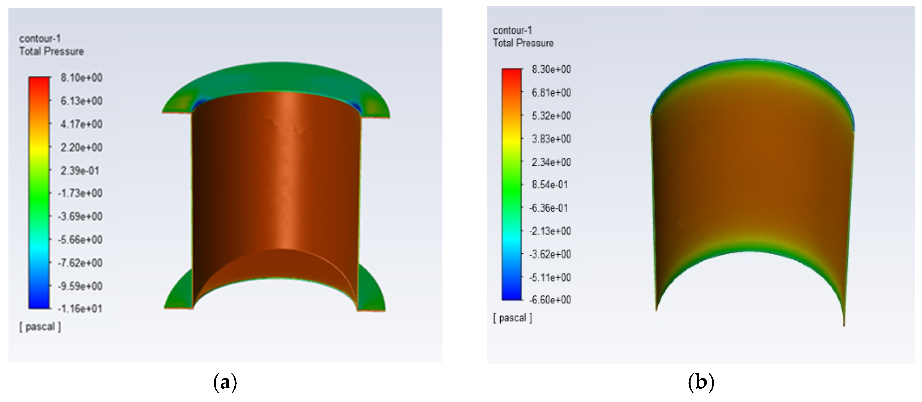 Energies 14 03484 g006
