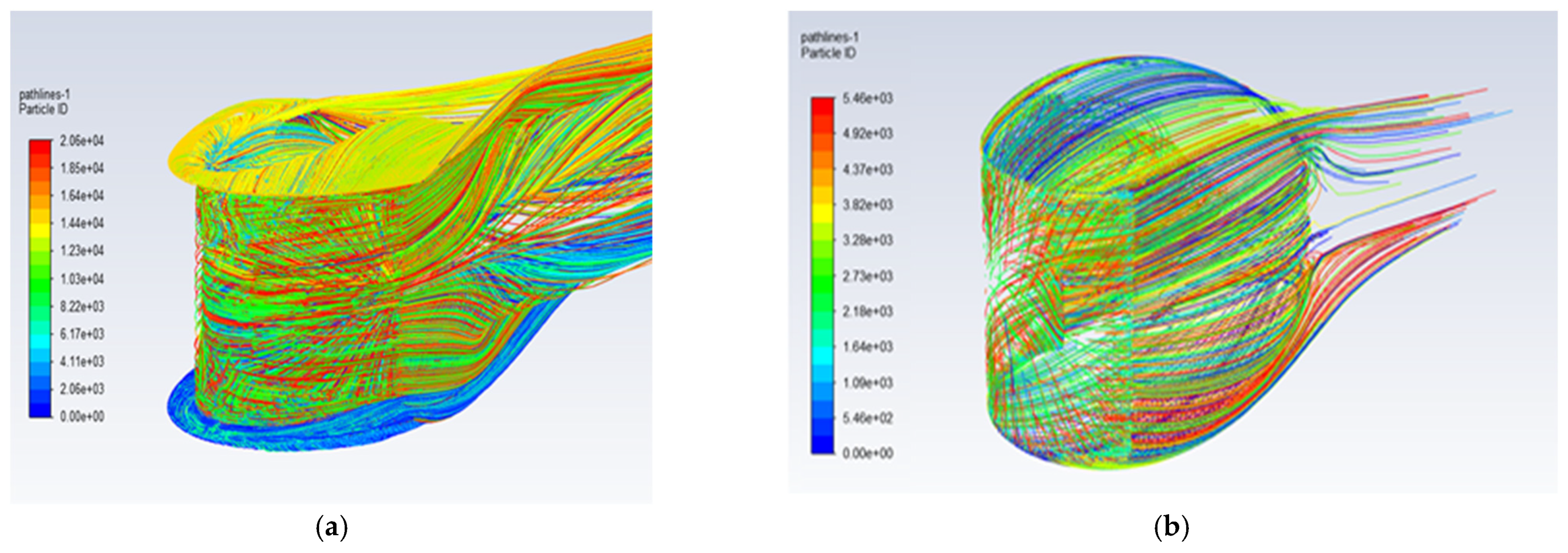 Energies 14 03484 g007