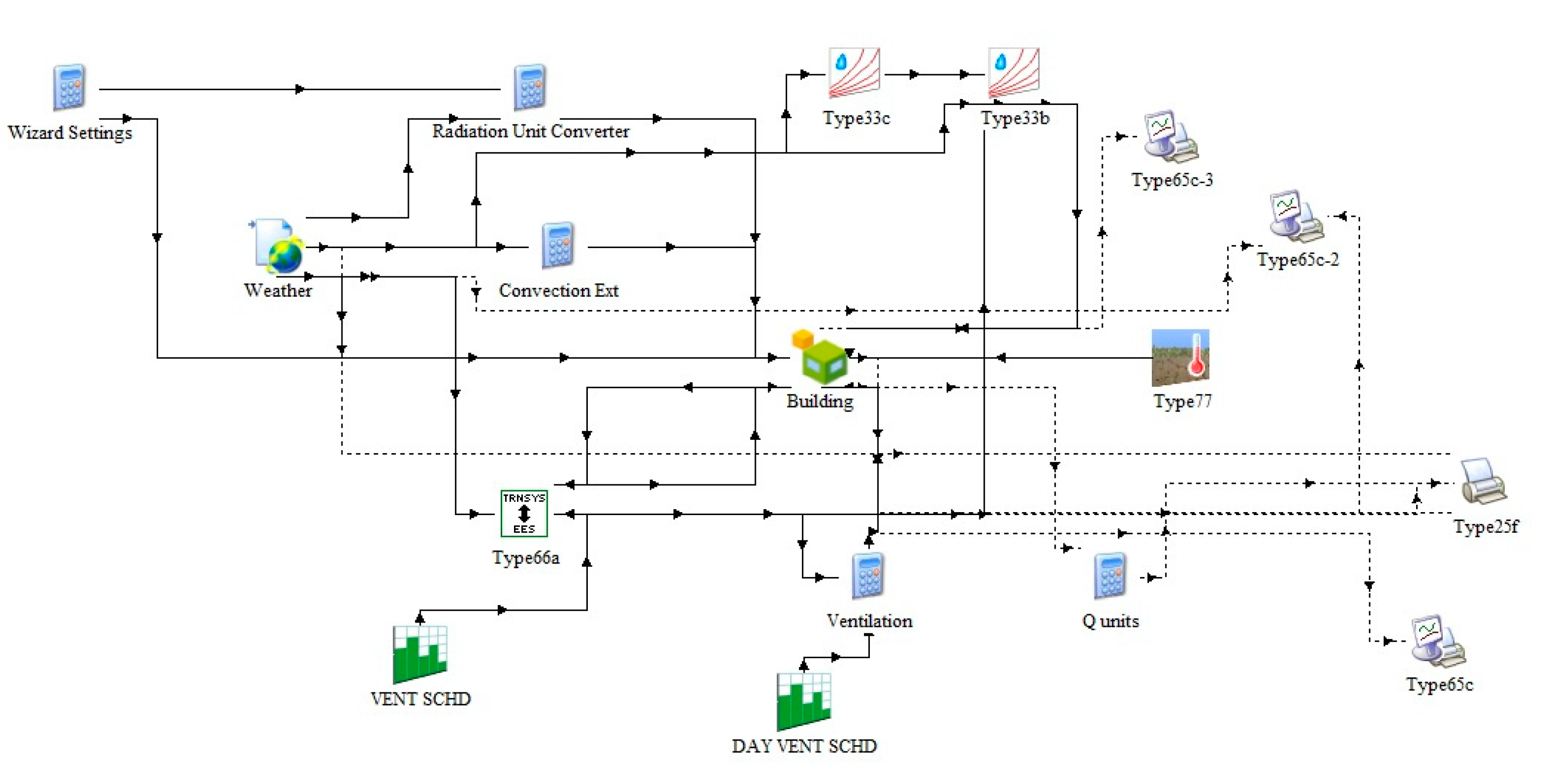 Energies 14 03486 g006 Energies 14 03486 g006