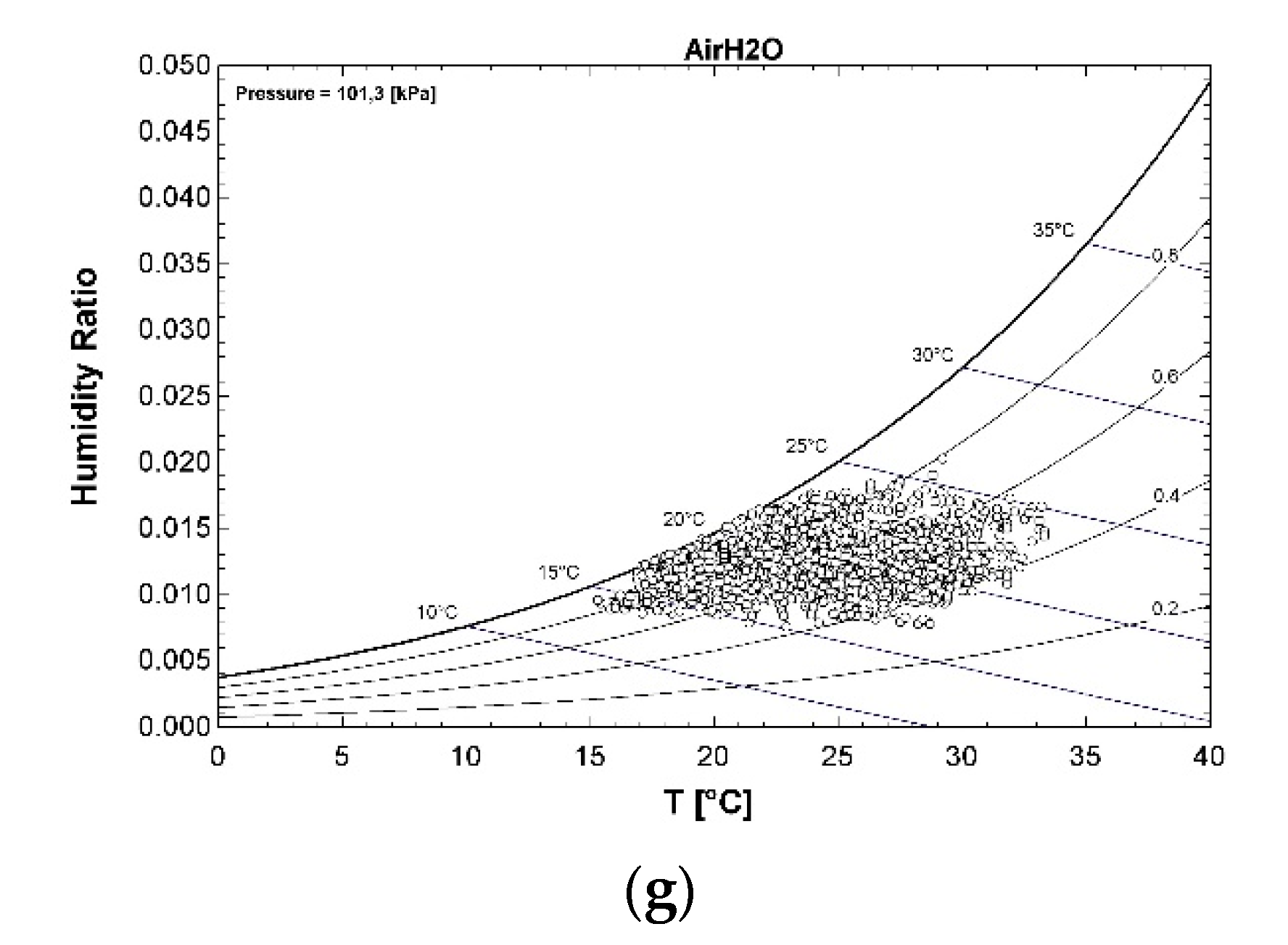 Energies 14 03486 g010b Energies 14 03486 g010b