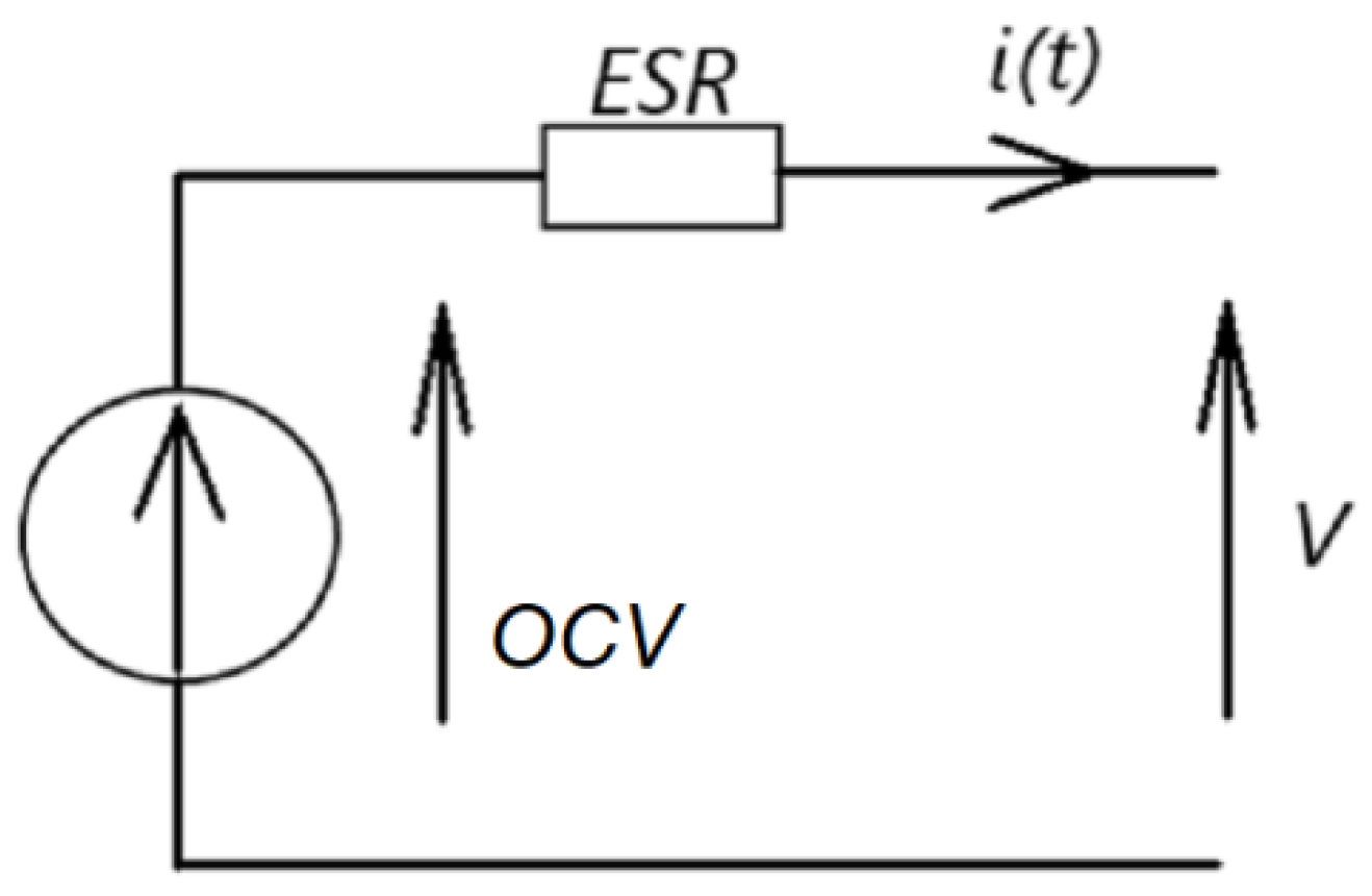 Energies 14 03493 g002 Energies 14 03493 g002