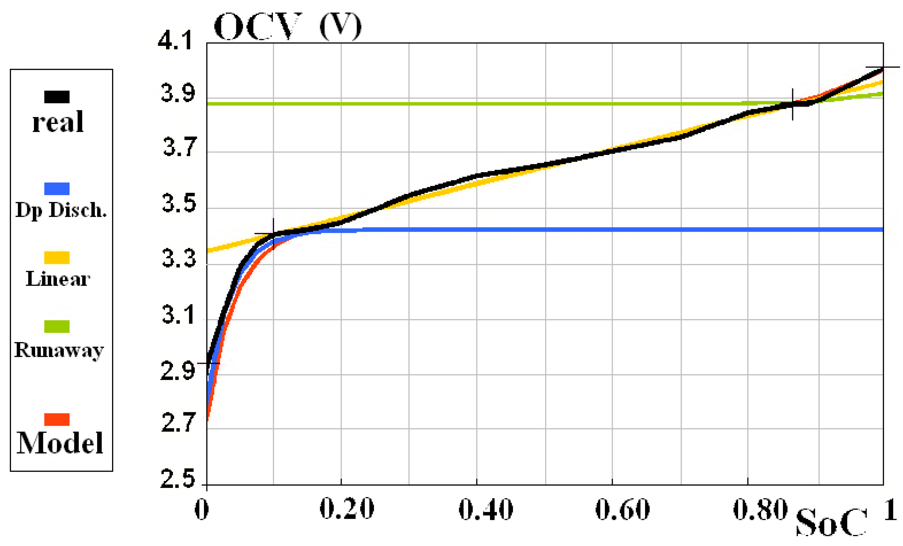 Energies 14 03493 g006 Energies 14 03493 g006