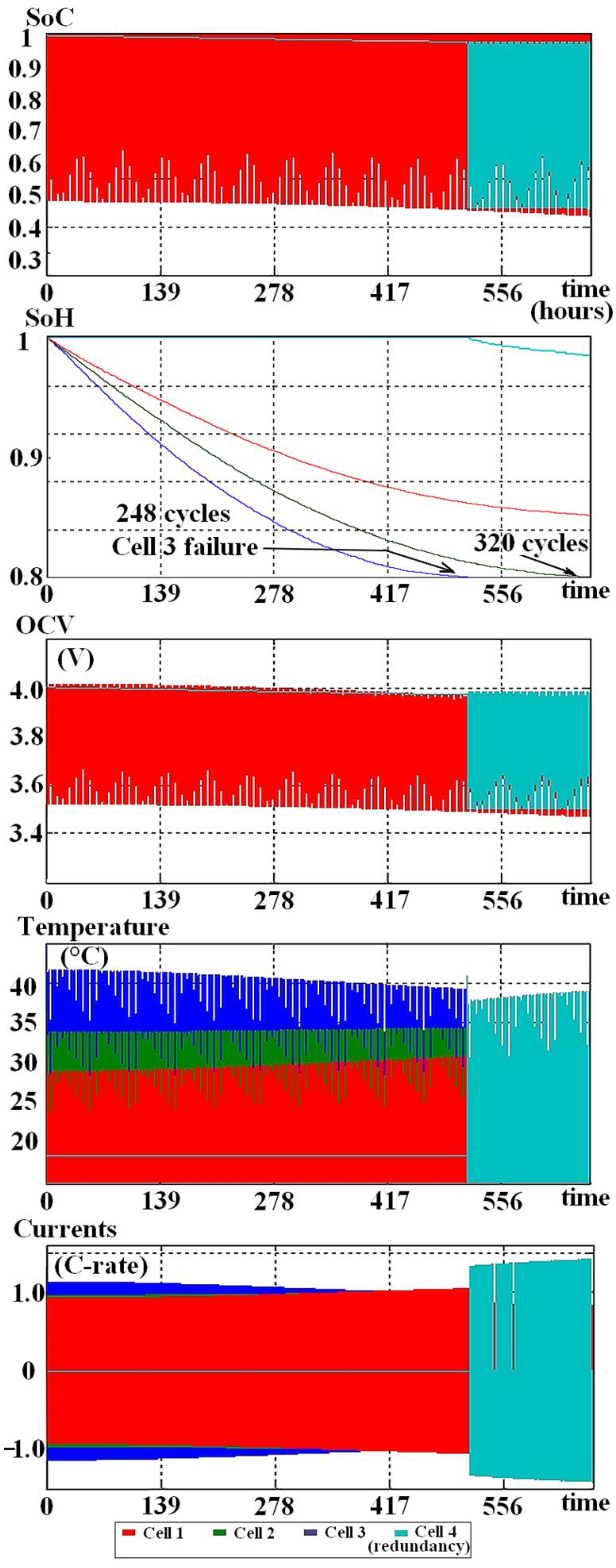 Energies 14 03493 g008 Energies 14 03493 g008