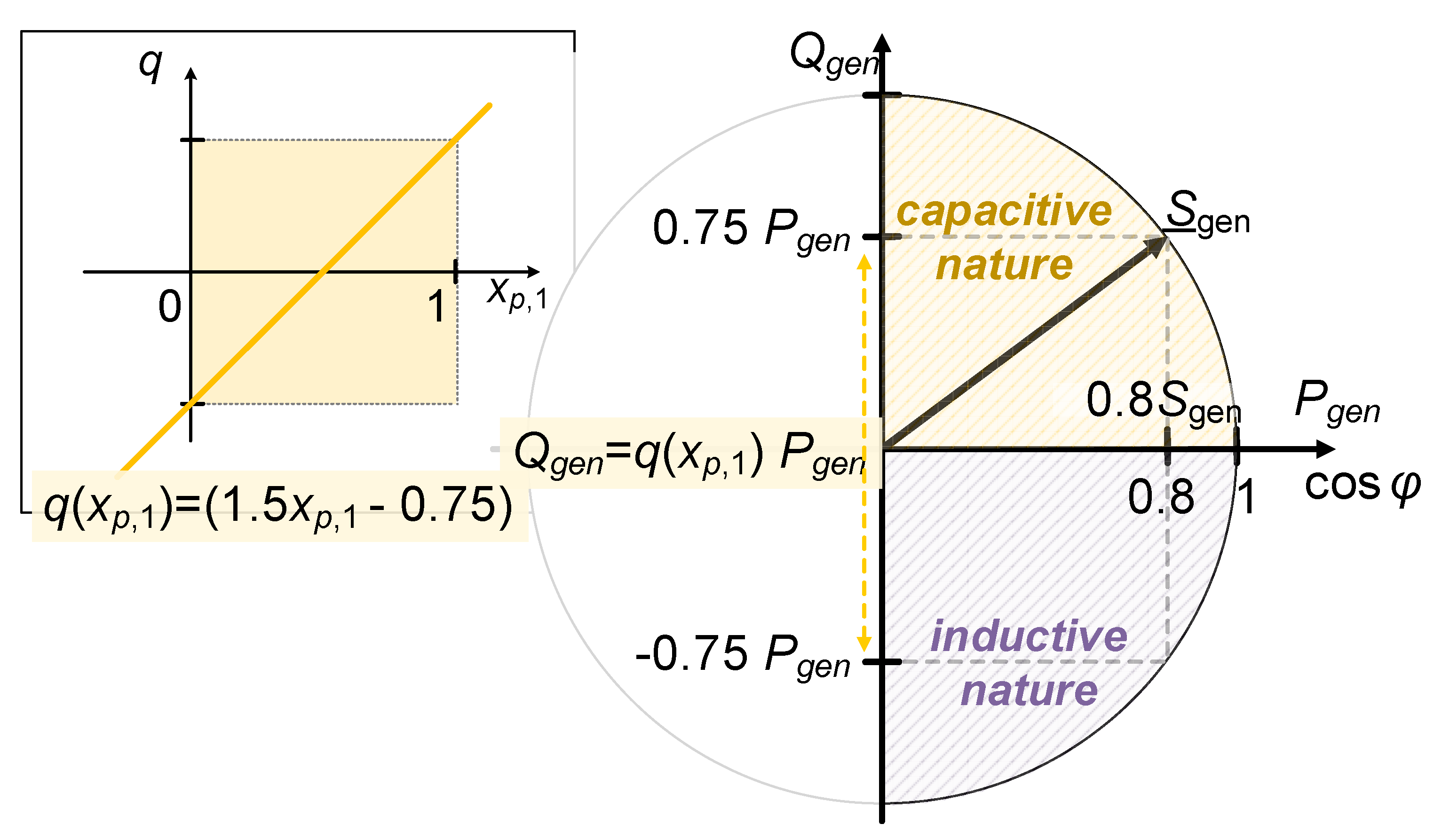 Energies 14 03494 g002