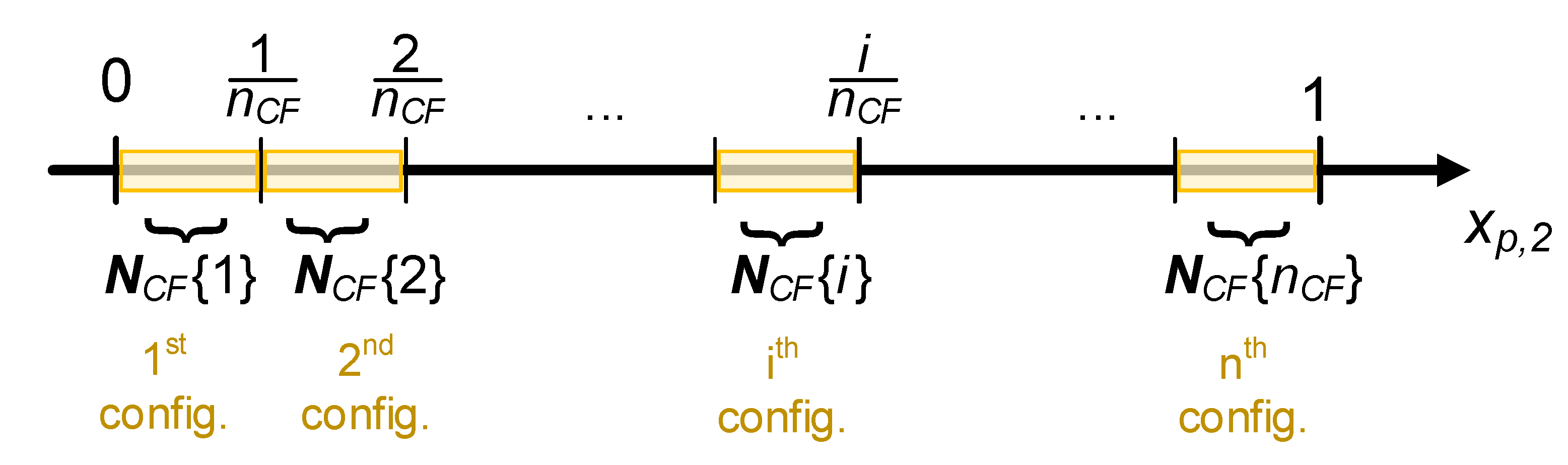 Energies 14 03494 g003