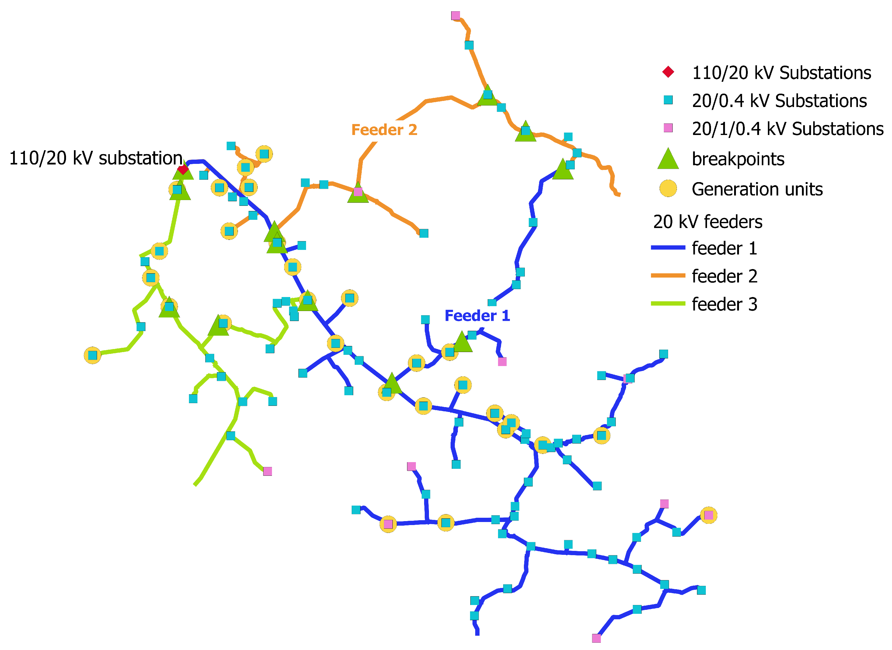 Energies 14 03494 g004